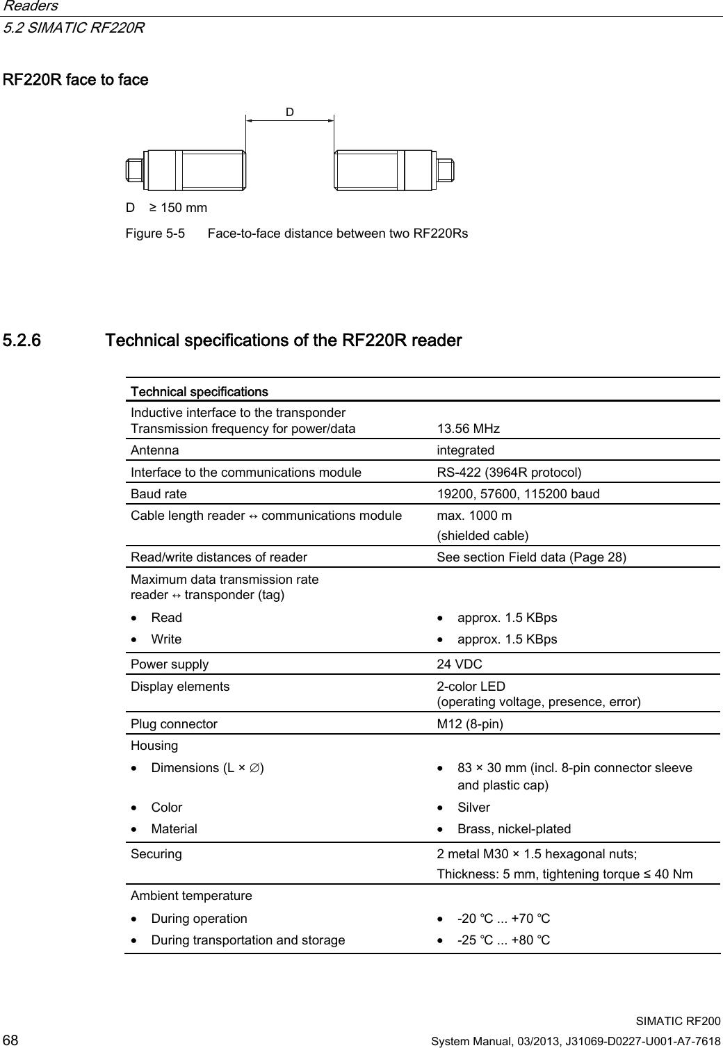 Readers   5.2 SIMATIC RF220R  SIMATIC RF200 68 System Manual, 03/2013, J31069-D0227-U001-A7-7618 RF220R face to face &apos; D  ≥ 150 mm Figure 5-5  Face-to-face distance between two RF220Rs  5.2.6 Technical specifications of the RF220R reader  Technical specifications   Inductive interface to the transponder Transmission frequency for power/data  13.56 MHz Antenna  integrated Interface to the communications module  RS-422 (3964R protocol) Baud rate  19200, 57600, 115200 baud Cable length reader ↔ communications module  max. 1000 m (shielded cable) Read/write distances of reader  See section Field data (Page 28)  Maximum data transmission rate reader ↔ transponder (tag) • Read • Write   • approx. 1.5 KBps • approx. 1.5 KBps Power supply  24 VDC Display elements  2-color LED (operating voltage, presence, error) Plug connector  M12 (8-pin) Housing • Dimensions (L × ∅)  • Color • Material  • 83 × 30 mm (incl. 8-pin connector sleeve and plastic cap) • Silver • Brass, nickel-plated Securing  2 metal M30 × 1.5 hexagonal nuts; Thickness: 5 mm, tightening torque ≤ 40 Nm Ambient temperature  • During operation • During transportation and storage  • -20 ℃ ... +70 ℃ • -25 ℃ ... +80 ℃ 