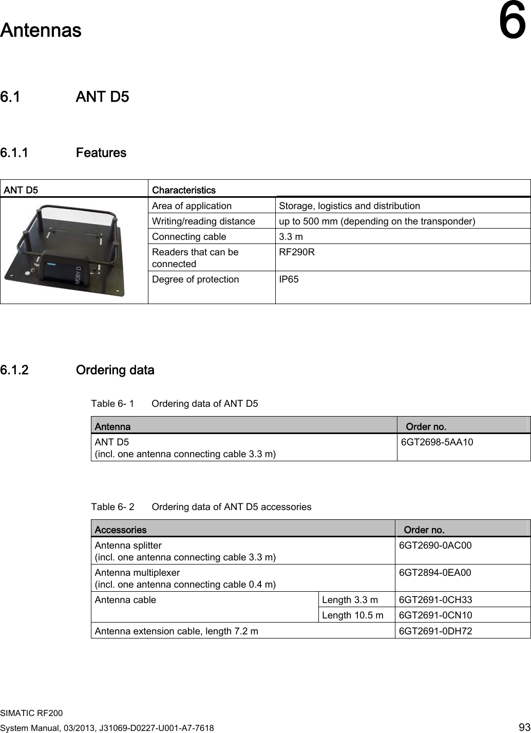  SIMATIC RF200 System Manual, 03/2013, J31069-D0227-U001-A7-7618  93 Antennas 66.1 ANT D5 6.1.1 Features  ANT D5  Characteristics Area of application  Storage, logistics and distribution  Writing/reading distance  up to 500 mm (depending on the transponder) Connecting cable  3.3 m Readers that can be connected RF290R  Degree of protection  IP65  6.1.2 Ordering data Table 6- 1  Ordering data of ANT D5 Antenna   Order no. ANT D5 (incl. one antenna connecting cable 3.3 m) 6GT2698-5AA10  Table 6- 2  Ordering data of ANT D5 accessories Accessories   Order no. Antenna splitter (incl. one antenna connecting cable 3.3 m) 6GT2690-0AC00 Antenna multiplexer (incl. one antenna connecting cable 0.4 m) 6GT2894-0EA00 Length 3.3 m  6GT2691-0CH33 Antenna cable  Length 10.5 m  6GT2691-0CN10 Antenna extension cable, length 7.2 m  6GT2691-0DH72 