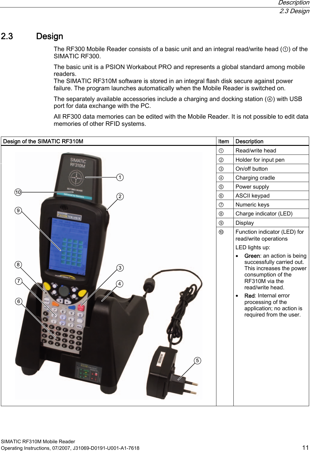  Description  2.3 Design SIMATIC RF310M Mobile Reader Operating Instructions, 07/2007, J31069-D0191-U001-A1-7618  11 2.3 Design The RF300 Mobile Reader consists of a basic unit and an integral read/write head (①) of the SIMATIC RF300.  The basic unit is a PSION Workabout PRO and represents a global standard among mobile readers.  The SIMATIC RF310M software is stored in an integral flash disk secure against power failure. The program launches automatically when the Mobile Reader is switched on. The separately available accessories include a charging and docking station (④) with USB port for data exchange with the PC.  All RF300 data memories can be edited with the Mobile Reader. It is not possible to edit data memories of other RFID systems.   Design of the SIMATIC RF310M  Item  Description ①  Read/write head ②  Holder for input pen ③  On/off button ④  Charging cradle ⑤  Power supply ⑥  ASCII keypad ⑦  Numeric keys ⑧  Charge indicator (LED) ⑨  Display    ⑩  Function indicator (LED) for read/write operations LED lights up: • Green: an action is being successfully carried out.This increases the power consumption of the RF310M via the read/write head. • Red: Internal error processing of the application; no action is required from the user.   