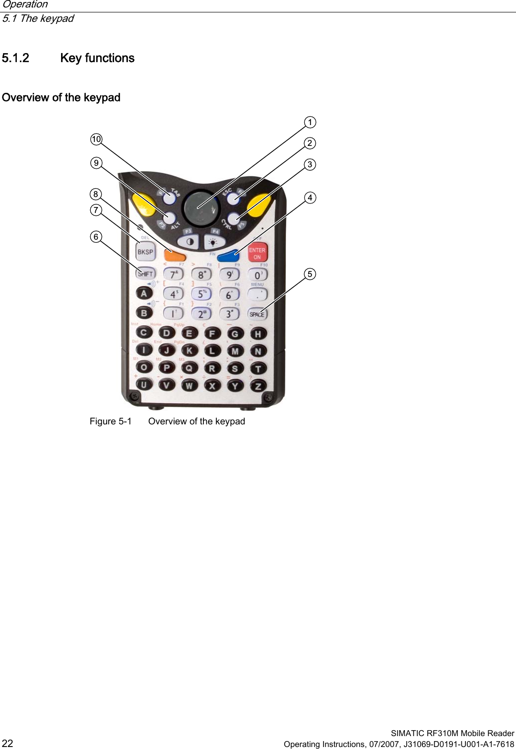 Operation   5.1 The keypad  SIMATIC RF310M Mobile Reader 22 Operating Instructions, 07/2007, J31069-D0191-U001-A1-7618 5.1.2 Key functions Overview of the keypad  Figure 5-1  Overview of the keypad 