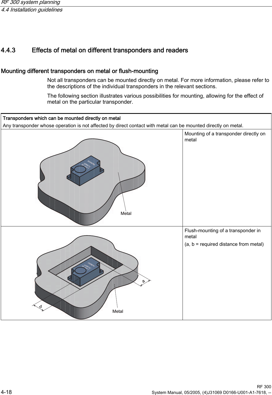 RF 300 system planning   4.4 Installation guidelines  RF 300 4-18  System Manual, 05/2005, (4)J31069 D0166-U001-A1-7618, -- 4.4.3  Effects of metal on different transponders and readers Mounting different transponders on metal or flush-mounting Not all transponders can be mounted directly on metal. For more information, please refer to the descriptions of the individual transponders in the relevant sections. The following section illustrates various possibilities for mounting, allowing for the effect of metal on the particular transponder.   Transponders which can be mounted directly on metal Any transponder whose operation is not affected by direct contact with metal can be mounted directly on metal.  0HWDO Mounting of a transponder directly on metal  DE0HWDO Flush-mounting of a transponder in metal (a, b = required distance from metal)   