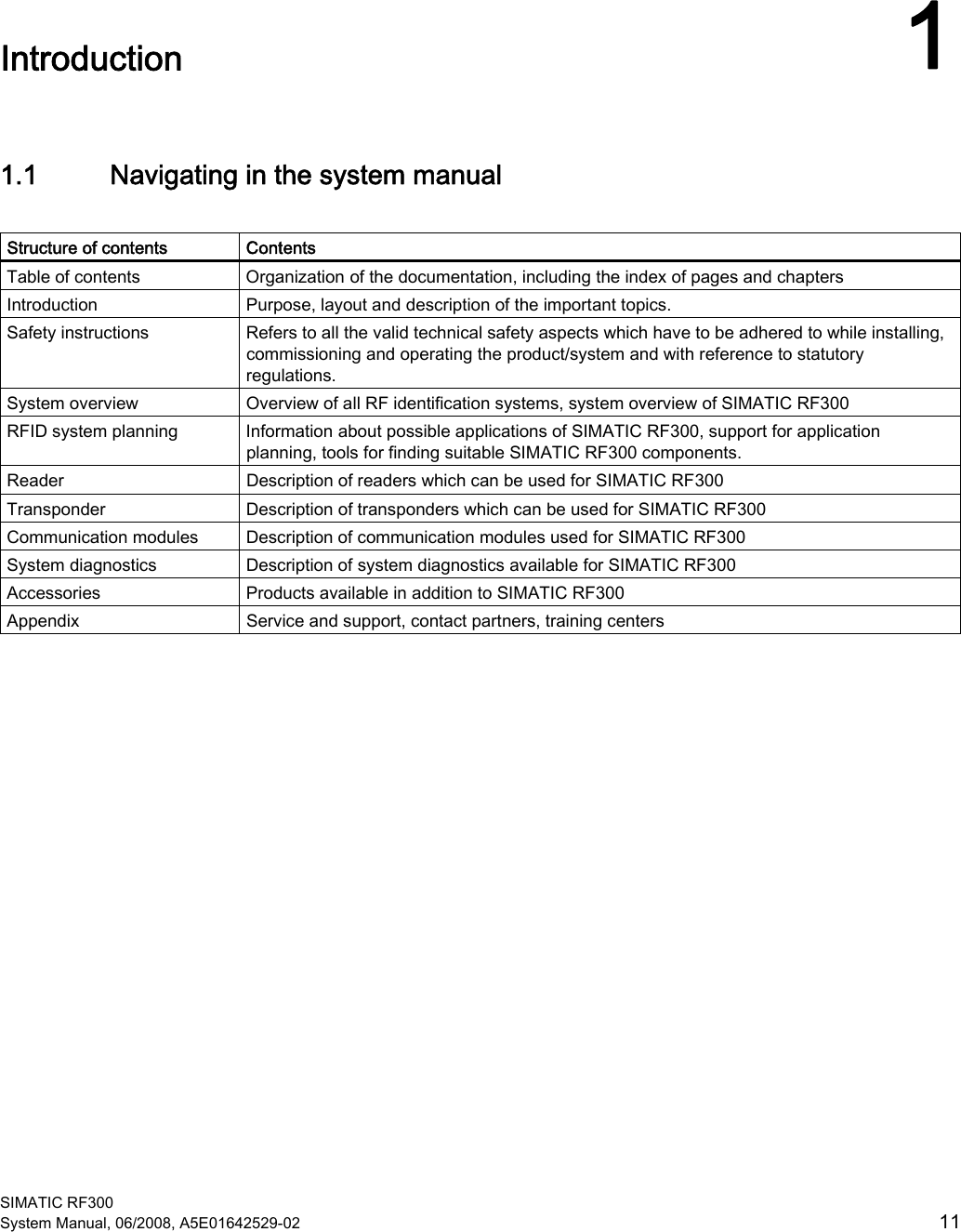  SIMATIC RF300 System Manual, 06/2008, A5E01642529-02  11 Introduction 11.1 Navigating in the system manual  Structure of contents   Contents Table of contents  Organization of the documentation, including the index of pages and chapters Introduction  Purpose, layout and description of the important topics. Safety instructions  Refers to all the valid technical safety aspects which have to be adhered to while installing, commissioning and operating the product/system and with reference to statutory regulations. System overview  Overview of all RF identification systems, system overview of SIMATIC RF300 RFID system planning  Information about possible applications of SIMATIC RF300, support for application planning, tools for finding suitable SIMATIC RF300 components.  Reader   Description of readers which can be used for SIMATIC RF300 Transponder  Description of transponders which can be used for SIMATIC RF300 Communication modules  Description of communication modules used for SIMATIC RF300 System diagnostics  Description of system diagnostics available for SIMATIC RF300 Accessories  Products available in addition to SIMATIC RF300 Appendix  Service and support, contact partners, training centers  