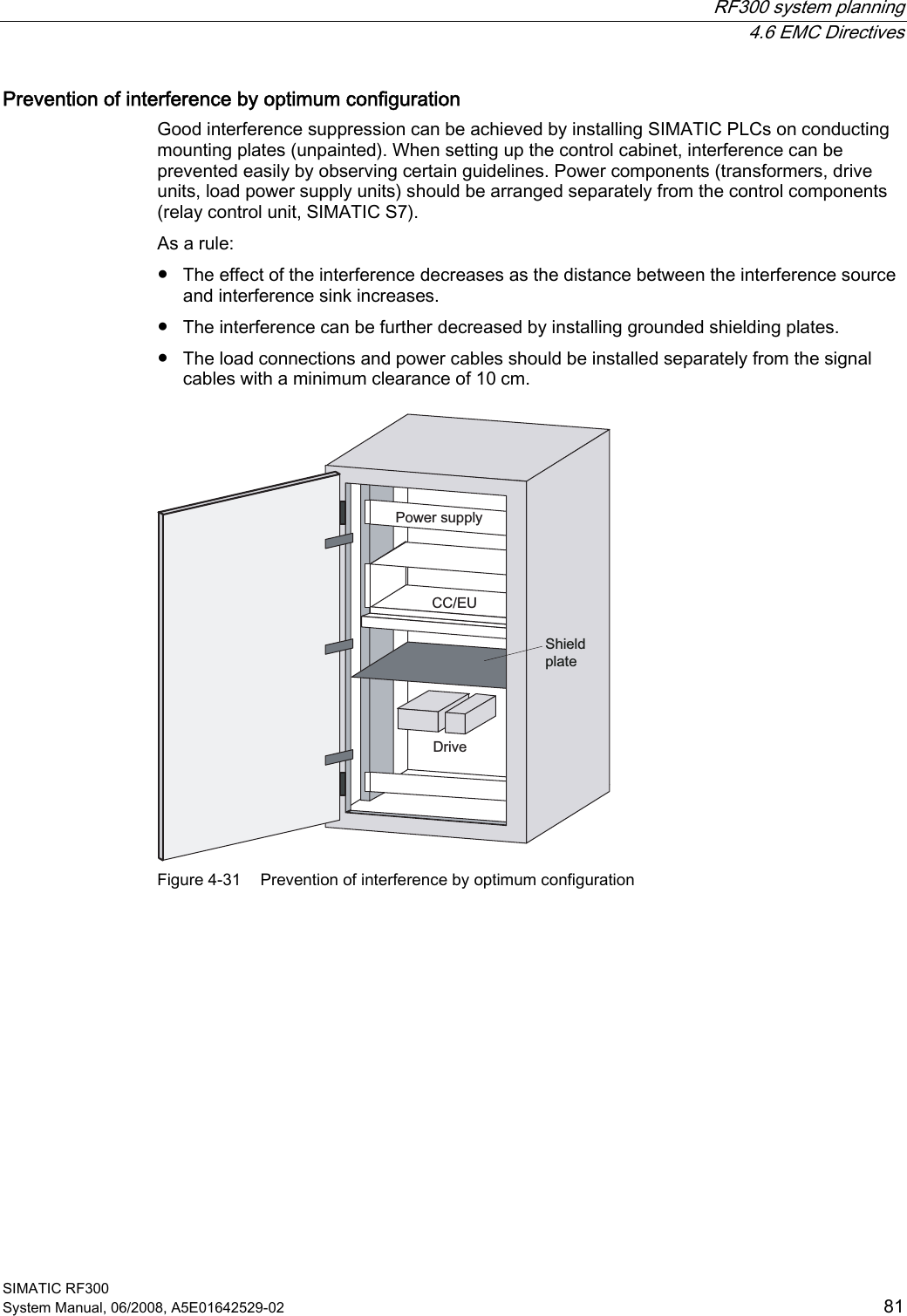  RF300 system planning  4.6 EMC Directives SIMATIC RF300 System Manual, 06/2008, A5E01642529-02  81 Prevention of interference by optimum configuration Good interference suppression can be achieved by installing SIMATIC PLCs on conducting mounting plates (unpainted). When setting up the control cabinet, interference can be prevented easily by observing certain guidelines. Power components (transformers, drive units, load power supply units) should be arranged separately from the control components (relay control unit, SIMATIC S7). As a rule: ● The effect of the interference decreases as the distance between the interference source and interference sink increases. ● The interference can be further decreased by installing grounded shielding plates. ● The load connections and power cables should be installed separately from the signal cables with a minimum clearance of 10 cm. 3RZHUVXSSO\&amp;&amp;(8&apos;ULYH6KLHOGSODWH Figure 4-31  Prevention of interference by optimum configuration 