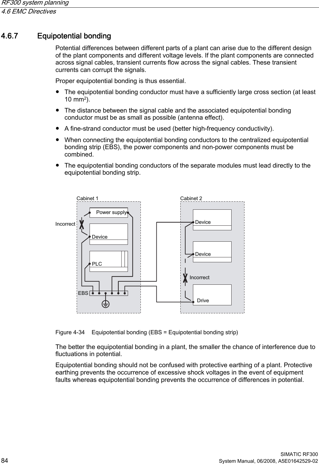 RF300 system planning   4.6 EMC Directives  SIMATIC RF300 84 System Manual, 06/2008, A5E01642529-02 4.6.7 Equipotential bonding Potential differences between different parts of a plant can arise due to the different design of the plant components and different voltage levels. If the plant components are connected across signal cables, transient currents flow across the signal cables. These transient currents can corrupt the signals. Proper equipotential bonding is thus essential.  ● The equipotential bonding conductor must have a sufficiently large cross section (at least 10 mm2). ● The distance between the signal cable and the associated equipotential bonding conductor must be as small as possible (antenna effect). ● A fine-strand conductor must be used (better high-frequency conductivity). ● When connecting the equipotential bonding conductors to the centralized equipotential bonding strip (EBS), the power components and non-power components must be combined. ● The equipotential bonding conductors of the separate modules must lead directly to the equipotential bonding strip.  &amp;DELQHW &amp;DELQHW,QFRUUHFW3RZHUVXSSO\&apos;ULYH&apos;HYLFH3/&amp;(%6&apos;HYLFH&apos;HYLFH,QFRUUHFW Figure 4-34  Equipotential bonding (EBS = Equipotential bonding strip) The better the equipotential bonding in a plant, the smaller the chance of interference due to fluctuations in potential. Equipotential bonding should not be confused with protective earthing of a plant. Protective earthing prevents the occurrence of excessive shock voltages in the event of equipment faults whereas equipotential bonding prevents the occurrence of differences in potential. 