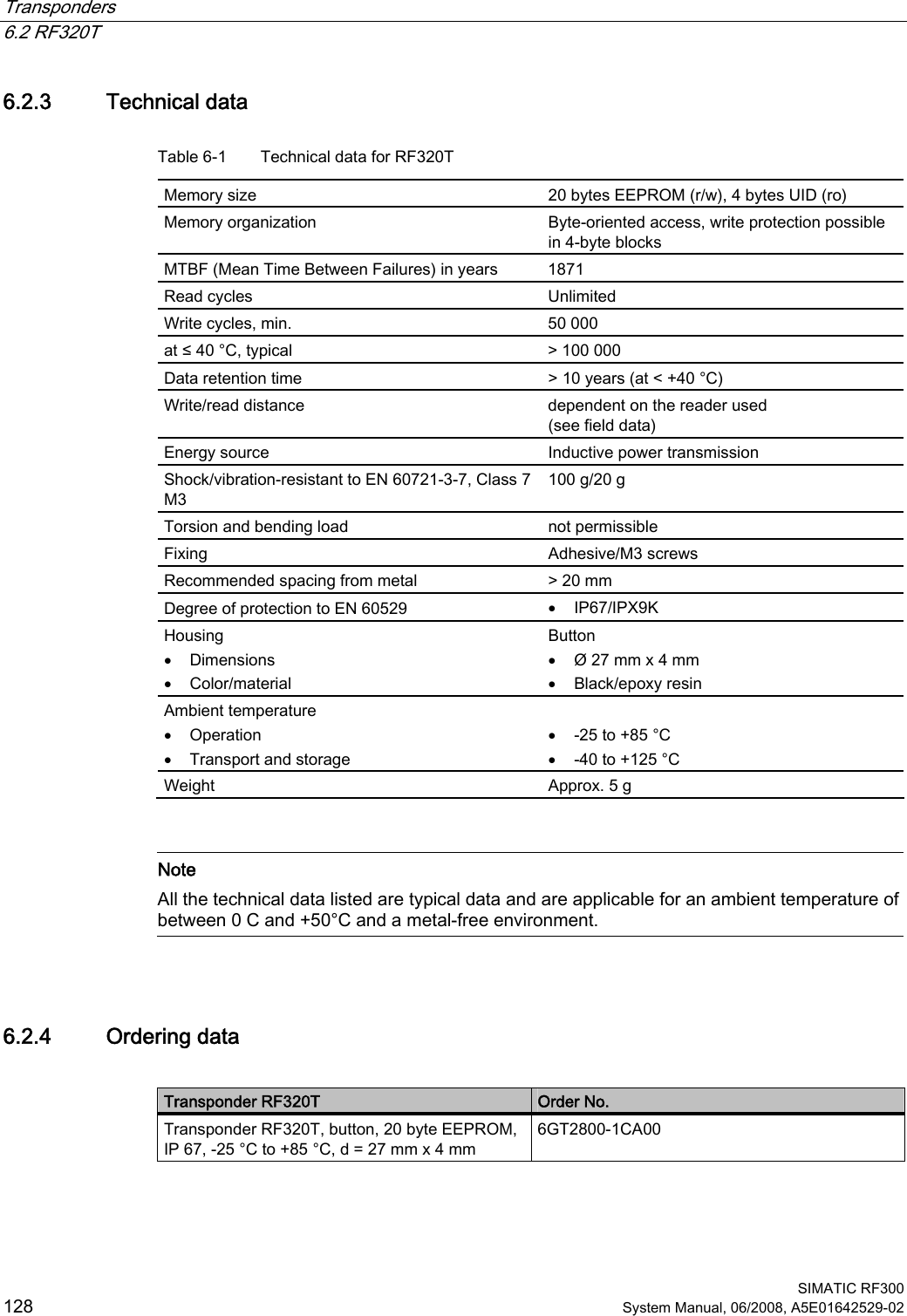 Transponders   6.2 RF320T  SIMATIC RF300 128 System Manual, 06/2008, A5E01642529-02 6.2.3 Technical data Table 6-1  Technical data for RF320T  Memory size  20 bytes EEPROM (r/w), 4 bytes UID (ro) Memory organization  Byte-oriented access, write protection possible in 4-byte blocks MTBF (Mean Time Between Failures) in years  1871 Read cycles  Unlimited Write cycles, min.  50 000 at ≤ 40 °C, typical  &gt; 100 000 Data retention time  &gt; 10 years (at &lt; +40 °C) Write/read distance  dependent on the reader used (see field data) Energy source  Inductive power transmission Shock/vibration-resistant to EN 60721-3-7, Class 7 M3 100 g/20 g Torsion and bending load  not permissible Fixing  Adhesive/M3 screws Recommended spacing from metal  &gt; 20 mm Degree of protection to EN 60529  • IP67/IPX9K Housing • Dimensions • Color/material Button • Ø 27 mm x 4 mm • Black/epoxy resin Ambient temperature • Operation • Transport and storage   • -25 to +85 °C • -40 to +125 °C Weight  Approx. 5 g    Note All the technical data listed are typical data and are applicable for an ambient temperature of between 0 C and +50°C and a metal-free environment.  6.2.4 Ordering data  Transponder RF320T  Order No. Transponder RF320T, button, 20 byte EEPROM, IP 67, -25 °C to +85 °C, d = 27 mm x 4 mm 6GT2800-1CA00   