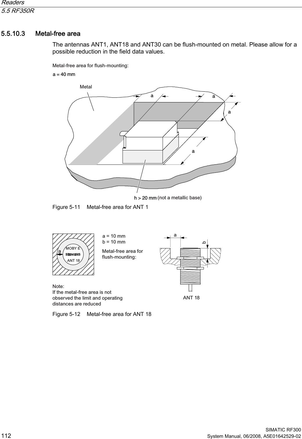 Readers   5.5 RF350R  SIMATIC RF300 112 System Manual, 06/2008, A5E01642529-02 5.5.10.3 Metal-free area The antennas ANT1, ANT18 and ANT30 can be flush-mounted on metal. Please allow for a possible reduction in the field data values. 0HWDOIUHHDUHDIRUIOXVKPRXQWLQJQRWDPHWDOOLFEDVH0HWDOa = 40 mmh &gt; 20 mmaaaah &gt; 20 mm Figure 5-11  Metal-free area for ANT 1  1RWH,IWKHPHWDOIUHHDUHDLVQRWREVHUYHGWKHOLPLWDQGRSHUDWLQJGLVWDQFHVDUHUHGXFHG0HWDOIUHHDUHDIRUIOXVKPRXQWLQJDED PPE PP$1702%&lt;($17D Figure 5-12  Metal-free area for ANT 18  