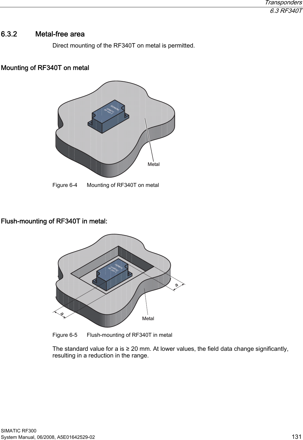  Transponders  6.3 RF340T SIMATIC RF300 System Manual, 06/2008, A5E01642529-02  131 6.3.2 Metal-free area Direct mounting of the RF340T on metal is permitted.  Mounting of RF340T on metal 0HWDO Figure 6-4  Mounting of RF340T on metal  Flush-mounting of RF340T in metal: DD0HWDO Figure 6-5  Flush-mounting of RF340T in metal The standard value for a is ≥ 20 mm. At lower values, the field data change significantly, resulting in a reduction in the range. 