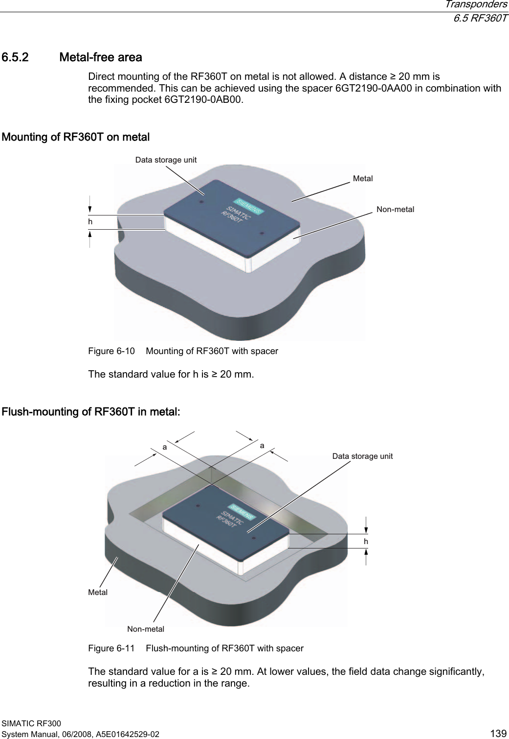  Transponders  6.5 RF360T SIMATIC RF300 System Manual, 06/2008, A5E01642529-02  139 6.5.2 Metal-free area Direct mounting of the RF360T on metal is not allowed. A distance ≥ 20 mm is recommended. This can be achieved using the spacer 6GT2190-0AA00 in combination with the fixing pocket 6GT2190-0AB00.  Mounting of RF360T on metal K0HWDO1RQPHWDO&apos;DWDVWRUDJHXQLW Figure 6-10  Mounting of RF360T with spacer The standard value for h is ≥ 20 mm. Flush-mounting of RF360T in metal: 1RQPHWDO0HWDODD&apos;DWDVWRUDJHXQLWK Figure 6-11  Flush-mounting of RF360T with spacer The standard value for a is ≥ 20 mm. At lower values, the field data change significantly, resulting in a reduction in the range. 