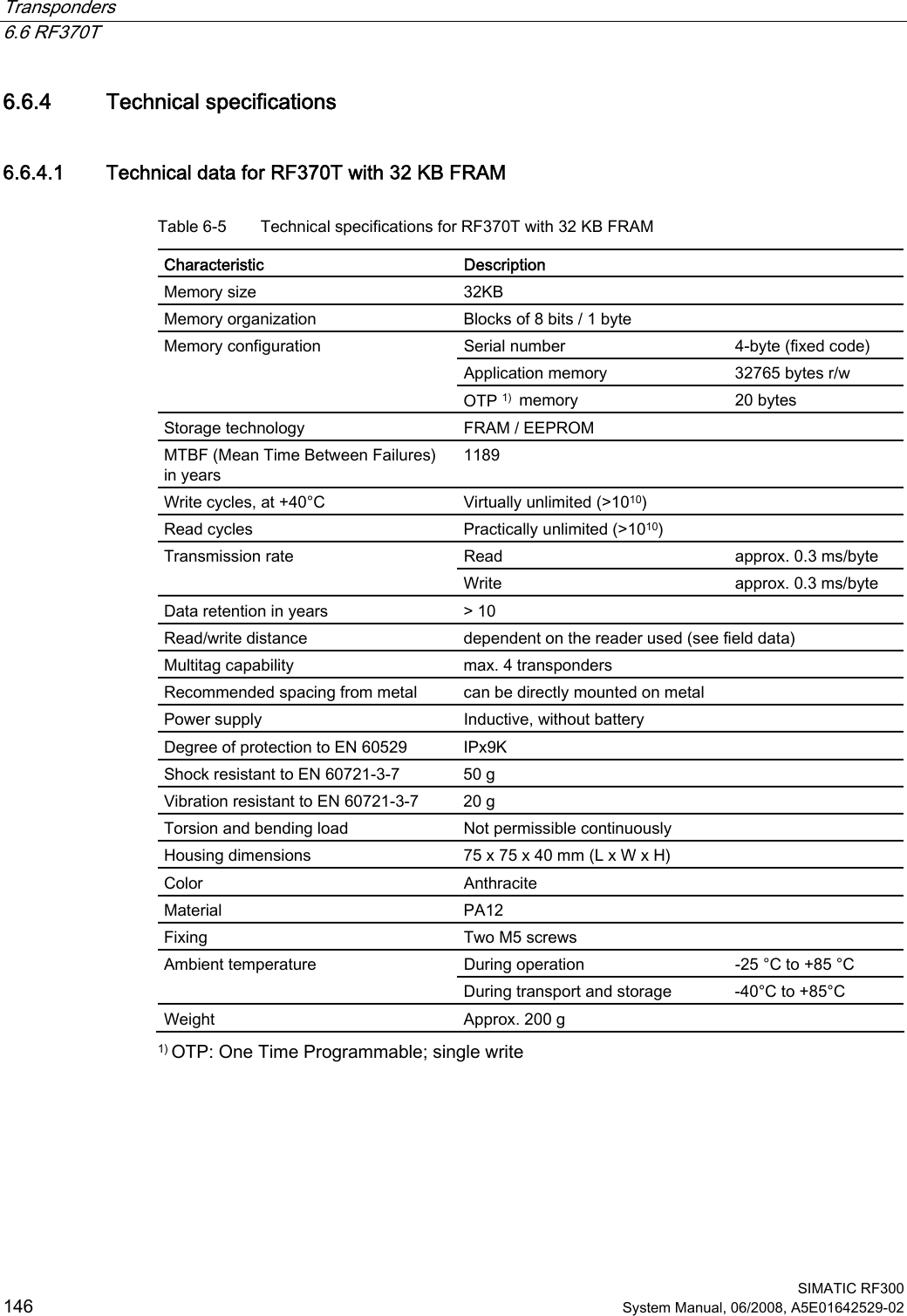 Transponders   6.6 RF370T  SIMATIC RF300 146 System Manual, 06/2008, A5E01642529-02 6.6.4 Technical specifications 6.6.4.1 Technical data for RF370T with 32 KB FRAM Table 6-5  Technical specifications for RF370T with 32 KB FRAM Characteristic Description Memory size  32KB Memory organization  Blocks of 8 bits / 1 byte Serial number  4-byte (fixed code) Application memory  32765 bytes r/w Memory configuration OTP 1)  memory  20 bytes Storage technology  FRAM / EEPROM MTBF (Mean Time Between Failures) in years 1189 Write cycles, at +40°C  Virtually unlimited (&gt;1010) Read cycles  Practically unlimited (&gt;1010) Read  approx. 0.3 ms/byte Transmission rate Write  approx. 0.3 ms/byte Data retention in years  &gt; 10 Read/write distance  dependent on the reader used (see field data) Multitag capability  max. 4 transponders Recommended spacing from metal  can be directly mounted on metal Power supply  Inductive, without battery Degree of protection to EN 60529  IPx9K Shock resistant to EN 60721-3-7  50 g Vibration resistant to EN 60721-3-7  20 g Torsion and bending load  Not permissible continuously Housing dimensions  75 x 75 x 40 mm (L x W x H) Color  Anthracite Material  PA12 Fixing  Two M5 screws During operation  -25 °C to +85 °C Ambient temperature During transport and storage  -40°C to +85°C Weight  Approx. 200 g 1) OTP: One Time Programmable; single write 