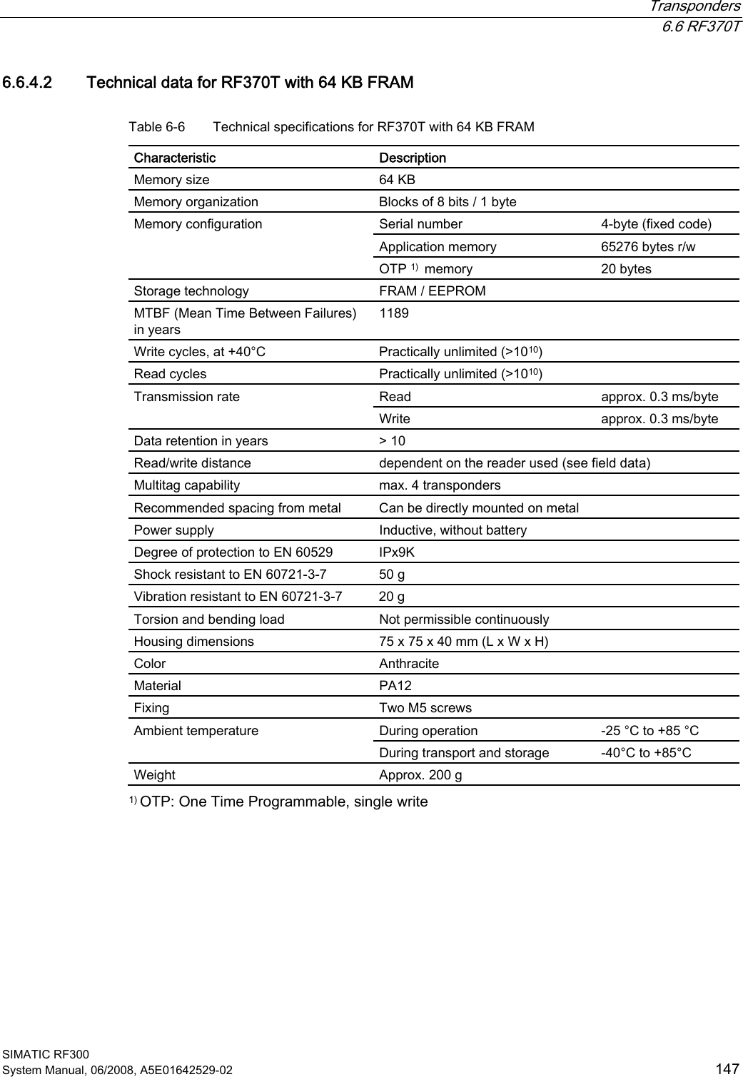  Transponders  6.6 RF370T SIMATIC RF300 System Manual, 06/2008, A5E01642529-02  147 6.6.4.2 Technical data for RF370T with 64 KB FRAM Table 6-6  Technical specifications for RF370T with 64 KB FRAM Characteristic Description Memory size  64 KB Memory organization  Blocks of 8 bits / 1 byte Serial number  4-byte (fixed code) Application memory  65276 bytes r/w Memory configuration OTP 1)  memory  20 bytes Storage technology  FRAM / EEPROM MTBF (Mean Time Between Failures) in years 1189 Write cycles, at +40°C  Practically unlimited (&gt;1010) Read cycles  Practically unlimited (&gt;1010) Read  approx. 0.3 ms/byte Transmission rate Write  approx. 0.3 ms/byte Data retention in years  &gt; 10 Read/write distance  dependent on the reader used (see field data) Multitag capability  max. 4 transponders Recommended spacing from metal  Can be directly mounted on metal Power supply  Inductive, without battery Degree of protection to EN 60529  IPx9K Shock resistant to EN 60721-3-7  50 g Vibration resistant to EN 60721-3-7  20 g Torsion and bending load  Not permissible continuously Housing dimensions  75 x 75 x 40 mm (L x W x H) Color  Anthracite Material  PA12 Fixing  Two M5 screws During operation  -25 °C to +85 °C Ambient temperature During transport and storage  -40°C to +85°C Weight  Approx. 200 g 1) OTP: One Time Programmable, single write 