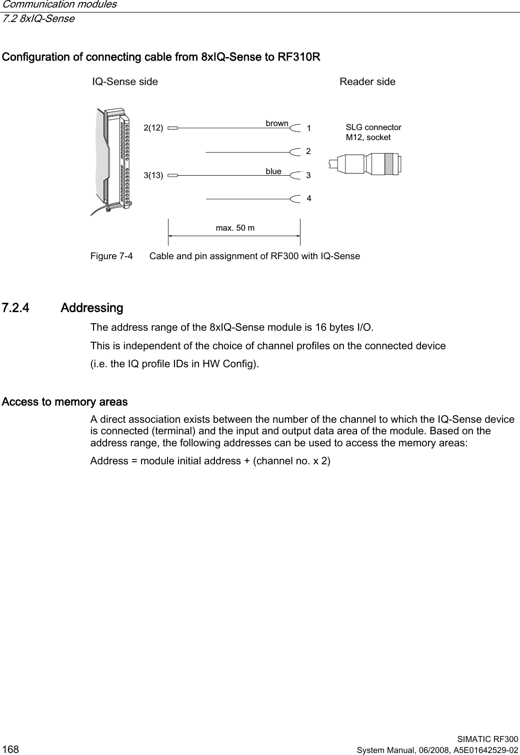 Communication modules   7.2 8xIQ-Sense  SIMATIC RF300 168 System Manual, 06/2008, A5E01642529-02 Configuration of connecting cable from 8xIQ-Sense to RF310R PD[P6/*FRQQHFWRU0VRFNHW5HDGHUVLGH,46HQVHVLGHEURZQEOXH Figure 7-4  Cable and pin assignment of RF300 with IQ-Sense 7.2.4 Addressing The address range of the 8xIQ-Sense module is 16 bytes I/O.  This is independent of the choice of channel profiles on the connected device (i.e. the IQ profile IDs in HW Config). Access to memory areas A direct association exists between the number of the channel to which the IQ-Sense device is connected (terminal) and the input and output data area of the module. Based on the address range, the following addresses can be used to access the memory areas: Address = module initial address + (channel no. x 2) 
