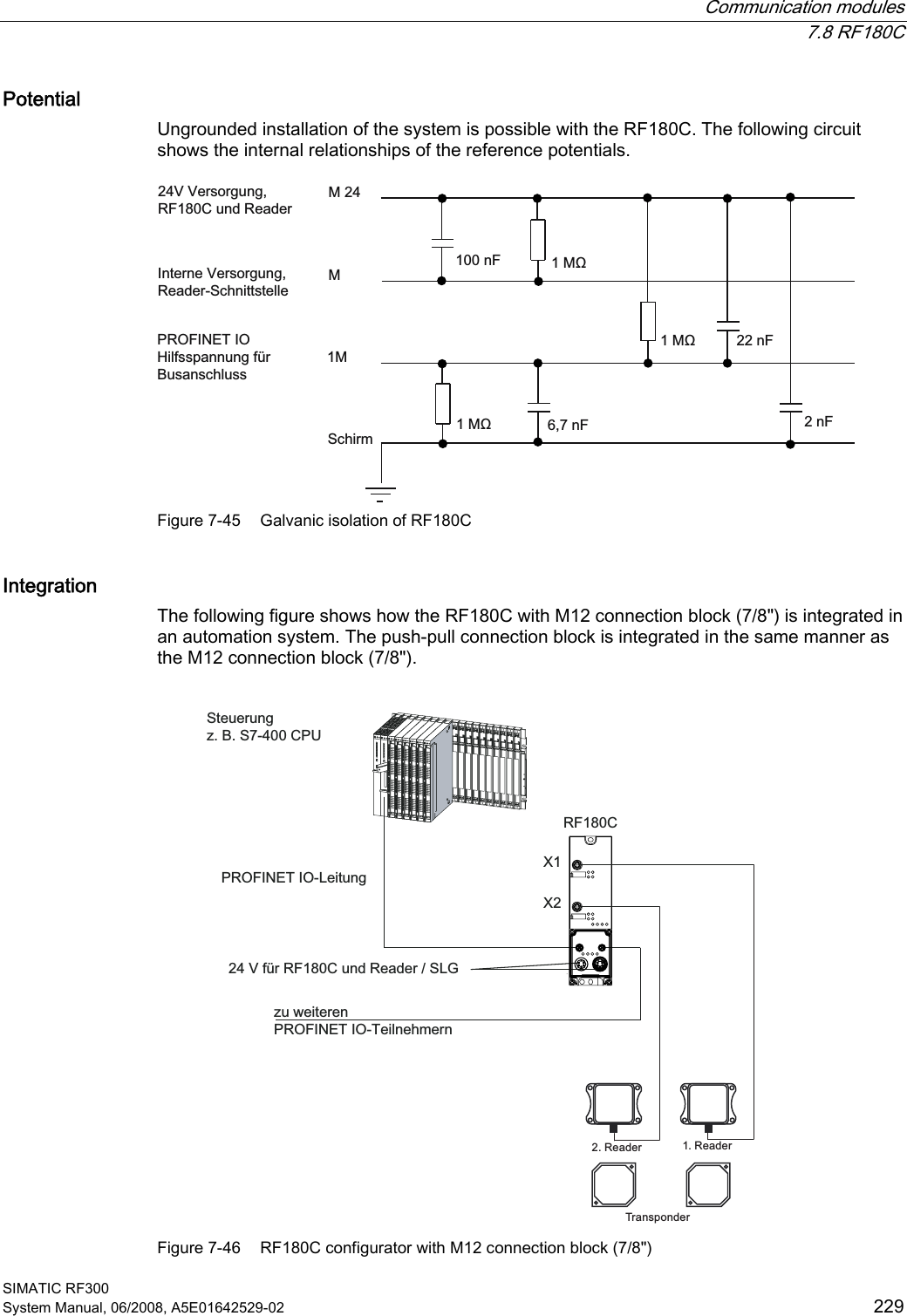  Communication modules  7.8 RF180C SIMATIC RF300 System Manual, 06/2008, A5E01642529-02  229 Potential Ungrounded installation of the system is possible with the RF180C. The following circuit shows the internal relationships of the reference potentials. 0˖0˖0˖Q)Q)Q) Q)0006FKLUP99HUVRUJXQJ5)&amp;XQG5HDGHU,QWHUQH9HUVRUJXQJ5HDGHU6FKQLWWVWHOOH352),1(7,2+LOIVVSDQQXQJI¾U%XVDQVFKOXVV Figure 7-45  Galvanic isolation of RF180C Integration The following figure shows how the RF180C with M12 connection block (7/8&quot;) is integrated in an automation system. The push-pull connection block is integrated in the same manner as the M12 connection block (7/8&quot;). 6WHXHUXQJ]%6&amp;38352),1(7,2/HLWXQJ]XZHLWHUHQ352),1(7,27HLOQHKPHUQ9I¾U5)&amp;XQG5HDGHU6/*5HDGHU 5HDGHU7UDQVSRQGHU;;5)&amp; Figure 7-46  RF180C configurator with M12 connection block (7/8&quot;) 