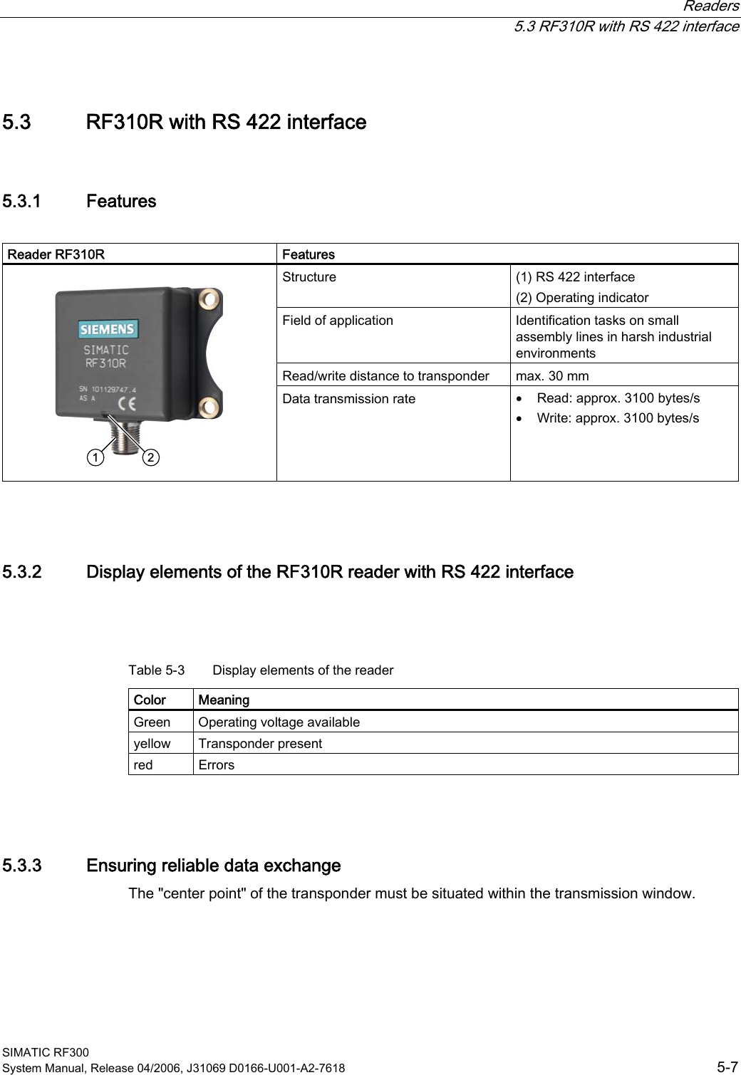  Readers  5.3 RF310R with RS 422 interface SIMATIC RF300 System Manual, Release 04/2006, J31069 D0166-U001-A2-7618  5-7 5.3 5.3 RF310R with RS 422 interface 5.3.1  Features  Reader RF310R  Features Structure  (1) RS 422 interface (2) Operating indicator Field of application  Identification tasks on small assembly lines in harsh industrial environments Read/write distance to transponder  max. 30 mm     Data transmission rate  • Read: approx. 3100 bytes/s • Write: approx. 3100 bytes/s  5.3.2  Display elements of the RF310R reader with RS 422 interface  Table 5-3  Display elements of the reader Color  Meaning Green  Operating voltage available yellow  Transponder present red  Errors  5.3.3  Ensuring reliable data exchange The &quot;center point&quot; of the transponder must be situated within the transmission window. 
