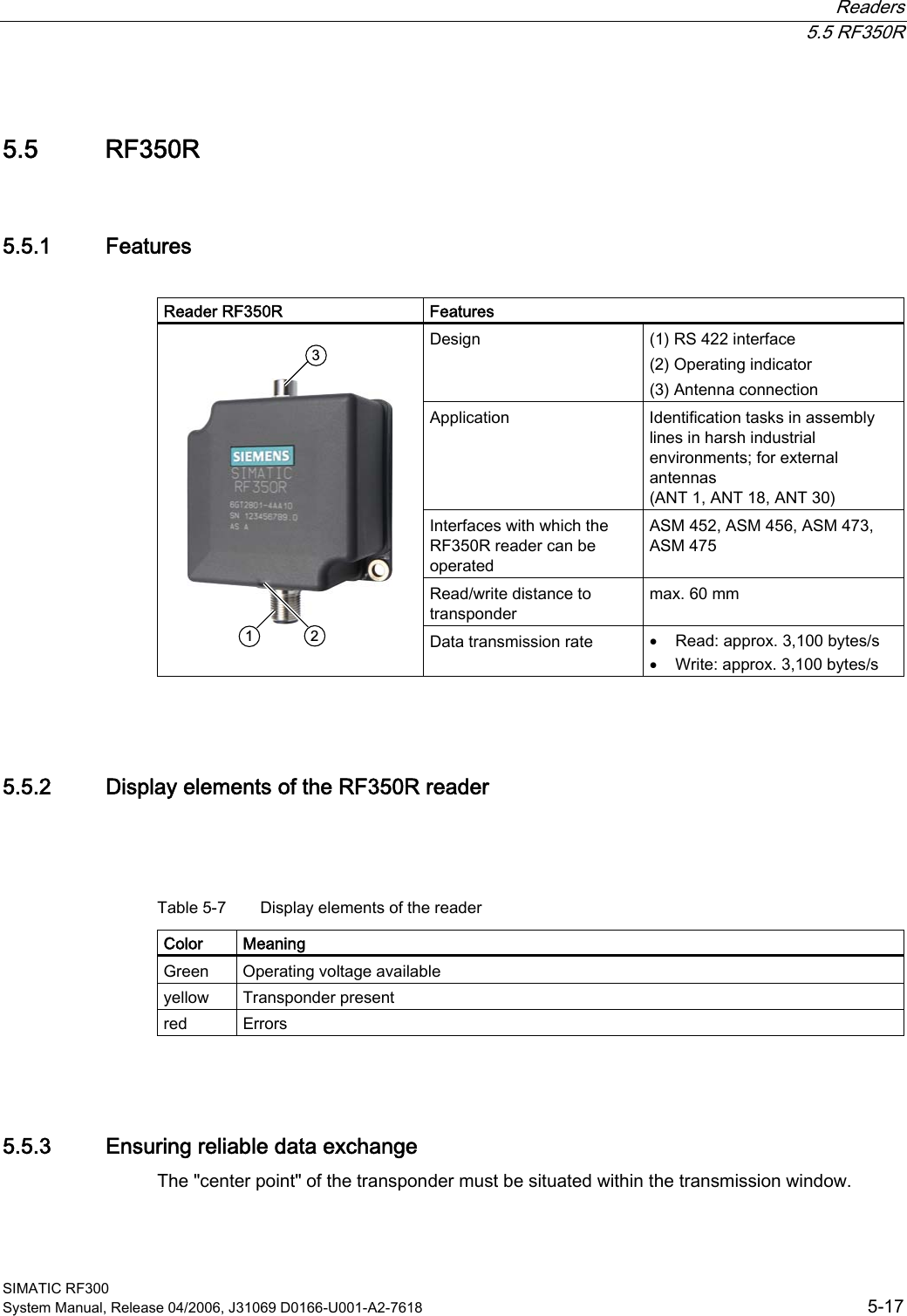  Readers  5.5 RF350R SIMATIC RF300 System Manual, Release 04/2006, J31069 D0166-U001-A2-7618  5-17 5.5 5.5 RF350R 5.5.1  Features  Reader RF350R  Features Design  (1) RS 422 interface (2) Operating indicator (3) Antenna connection Application  Identification tasks in assembly lines in harsh industrial environments; for external antennas (ANT 1, ANT 18, ANT 30) Interfaces with which the RF350R reader can be operated ASM 452, ASM 456, ASM 473, ASM 475 Read/write distance to transponder max. 60 mm    Data transmission rate  • Read: approx. 3,100 bytes/s • Write: approx. 3,100 bytes/s  5.5.2  Display elements of the RF350R reader  Table 5-7  Display elements of the reader Color  Meaning Green  Operating voltage available yellow  Transponder present red  Errors  5.5.3  Ensuring reliable data exchange The &quot;center point&quot; of the transponder must be situated within the transmission window. 