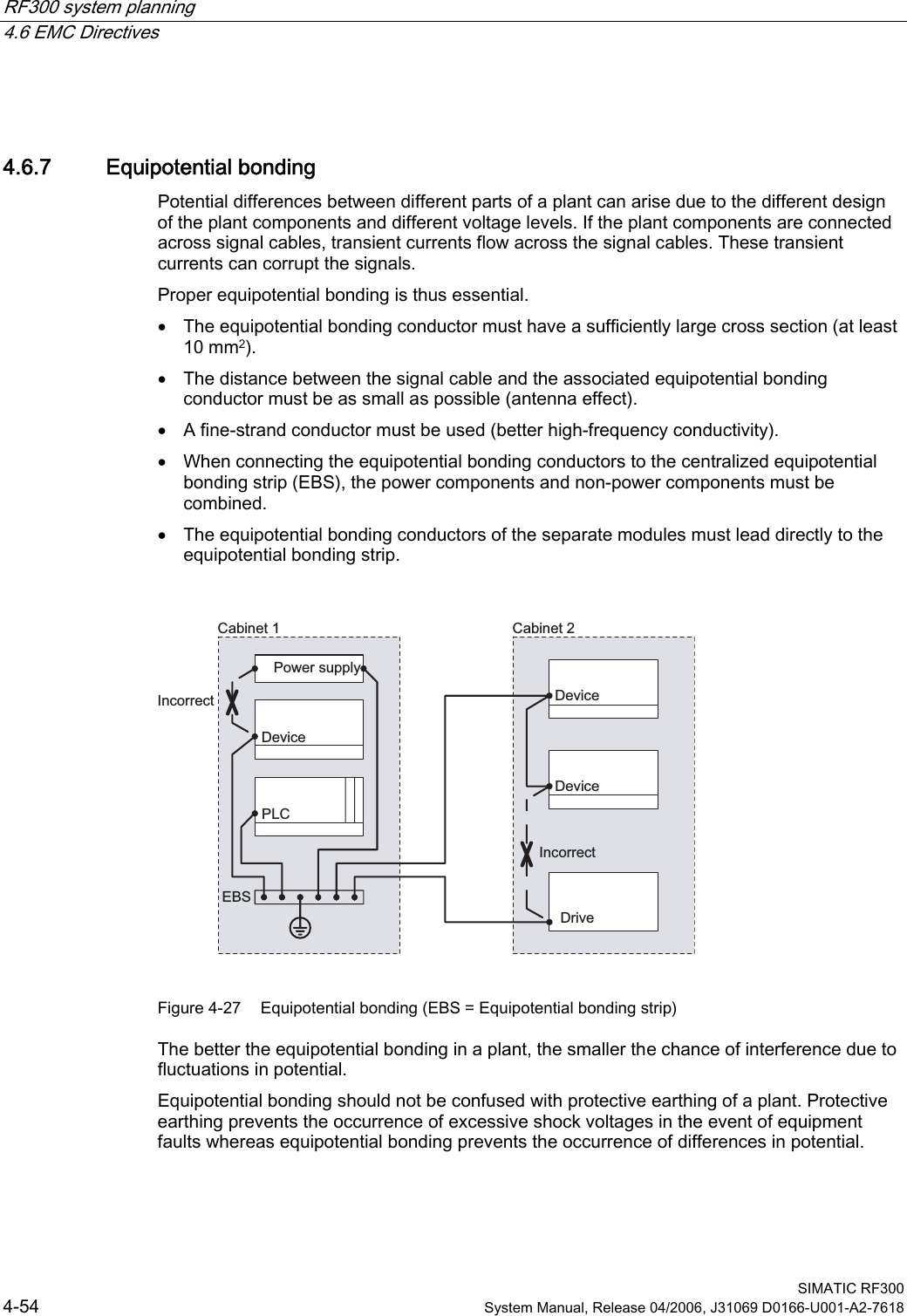 RF300 system planning   4.6 EMC Directives  SIMATIC RF300 4-54  System Manual, Release 04/2006, J31069 D0166-U001-A2-7618 4.6.7  Equipotential bonding Potential differences between different parts of a plant can arise due to the different design of the plant components and different voltage levels. If the plant components are connected across signal cables, transient currents flow across the signal cables. These transient currents can corrupt the signals. Proper equipotential bonding is thus essential.  • The equipotential bonding conductor must have a sufficiently large cross section (at least 10 mm2). • The distance between the signal cable and the associated equipotential bonding conductor must be as small as possible (antenna effect). • A fine-strand conductor must be used (better high-frequency conductivity). • When connecting the equipotential bonding conductors to the centralized equipotential bonding strip (EBS), the power components and non-power components must be combined. • The equipotential bonding conductors of the separate modules must lead directly to the equipotential bonding strip.  &amp;DELQHW &amp;DELQHW,QFRUUHFW3RZHUVXSSO\&apos;ULYH&apos;HYLFH3/&amp;(%6&apos;HYLFH&apos;HYLFH,QFRUUHFW Figure 4-27  Equipotential bonding (EBS = Equipotential bonding strip) The better the equipotential bonding in a plant, the smaller the chance of interference due to fluctuations in potential. Equipotential bonding should not be confused with protective earthing of a plant. Protective earthing prevents the occurrence of excessive shock voltages in the event of equipment faults whereas equipotential bonding prevents the occurrence of differences in potential. 