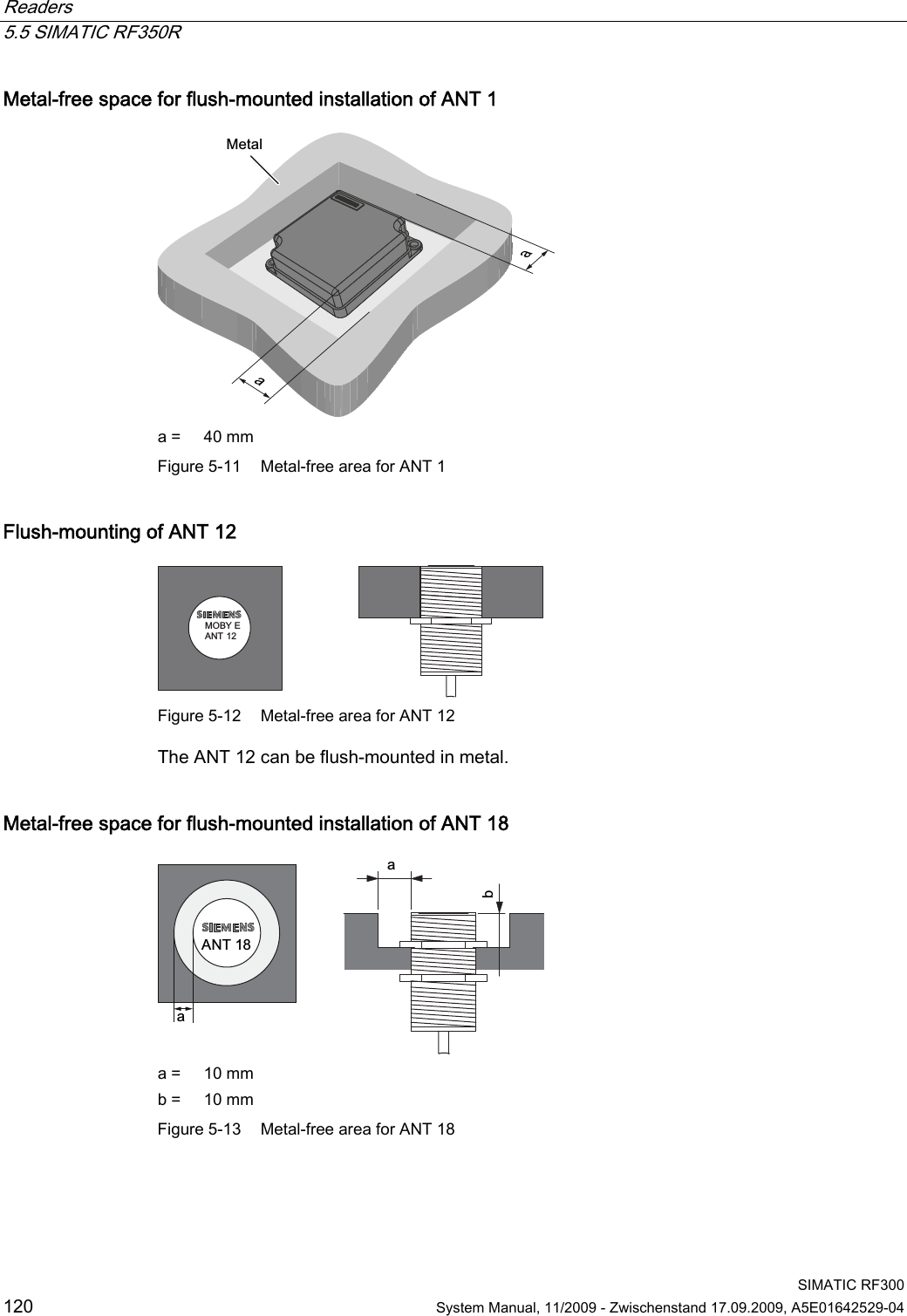 Readers   5.5 SIMATIC RF350R  SIMATIC RF300 120  System Manual, 11/2009 - Zwischenstand 17.09.2009, A5E01642529-04 Metal-free space for flush-mounted installation of ANT 1 0HWDODD a =  40 mm Figure 5-11  Metal-free area for ANT 1 Flush-mounting of ANT 12 02%&lt;($17 Figure 5-12  Metal-free area for ANT 12 The ANT 12 can be flush-mounted in metal. Metal-free space for flush-mounted installation of ANT 18 EDD$17 a =  10 mm b =  10 mm Figure 5-13  Metal-free area for ANT 18 