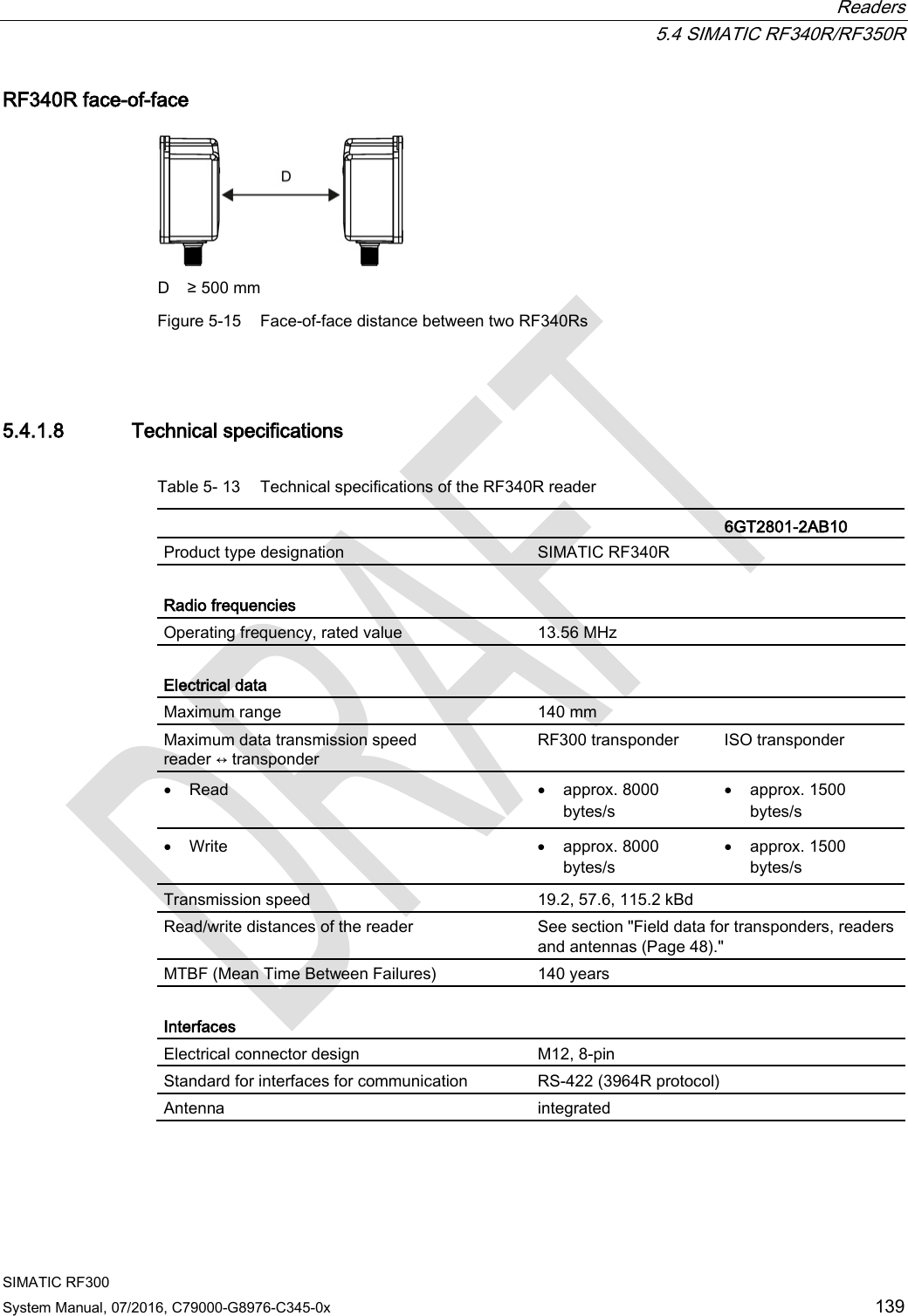  Readers  5.4 SIMATIC RF340R/RF350R SIMATIC RF300 System Manual, 07/2016, C79000-G8976-C345-0x 139 RF340R face-of-face  D ≥ 500 mm Figure 5-15 Face-of-face distance between two RF340Rs  5.4.1.8 Technical specifications Table 5- 13 Technical specifications of the RF340R reader   6GT2801-2AB10 Product type designation SIMATIC RF340R  Radio frequencies  Operating frequency, rated value 13.56 MHz  Electrical data Maximum range 140 mm Maximum data transmission speed  reader ↔ transponder RF300 transponder ISO transponder • Read • approx. 8000 bytes/s • approx. 1500 bytes/s • Write  • approx. 8000 bytes/s • approx. 1500 bytes/s Transmission speed 19.2, 57.6, 115.2 kBd Read/write distances of the reader See section &quot;Field data for transponders, readers and antennas (Page 48).&quot; MTBF (Mean Time Between Failures) 140 years  Interfaces Electrical connector design M12, 8-pin Standard for interfaces for communication RS-422 (3964R protocol) Antenna integrated 