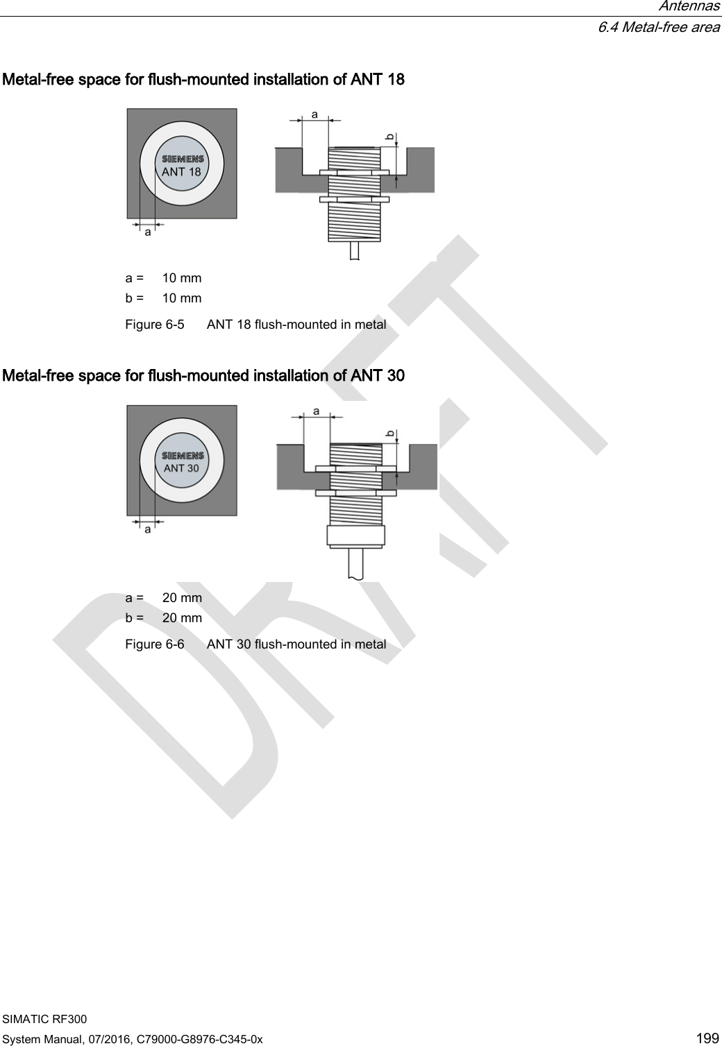  Antennas   6.4 Metal-free area SIMATIC RF300 System Manual, 07/2016, C79000-G8976-C345-0x 199 Metal-free space for flush-mounted installation of ANT 18  a = 10 mm b = 10 mm Figure 6-5  ANT 18 flush-mounted in metal  Metal-free space for flush-mounted installation of ANT 30  a = 20 mm b = 20 mm Figure 6-6  ANT 30 flush-mounted in metal   