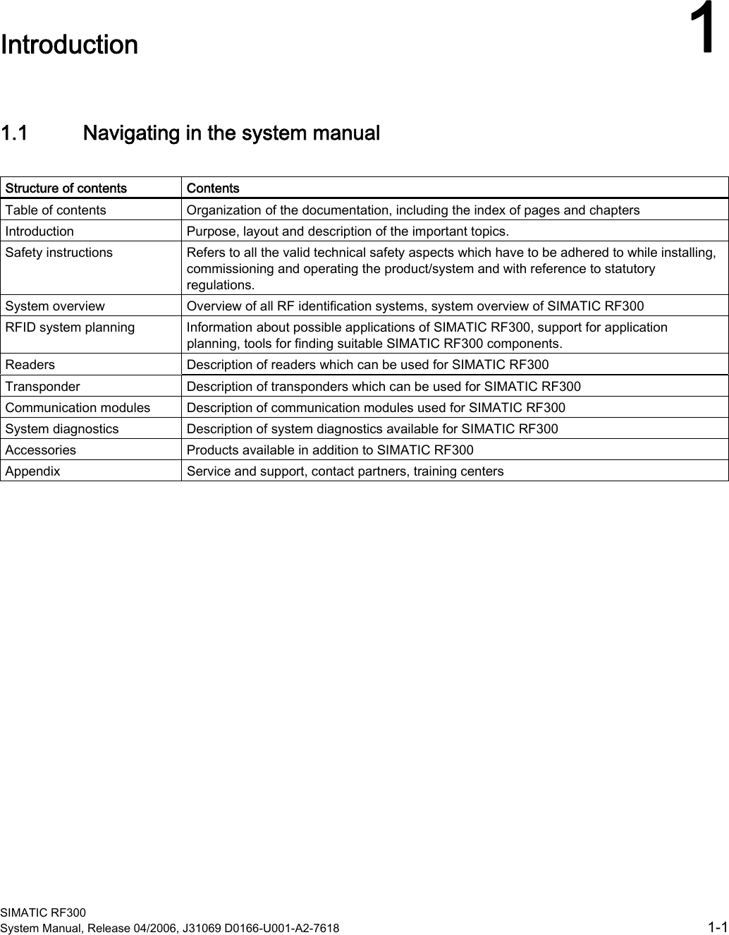  SIMATIC RF300 System Manual, Release 04/2006, J31069 D0166-U001-A2-7618  1-1 Introduction  11.1 1.1 Navigating in the system manual  Structure of contents   Contents Table of contents  Organization of the documentation, including the index of pages and chapters Introduction  Purpose, layout and description of the important topics. Safety instructions  Refers to all the valid technical safety aspects which have to be adhered to while installing, commissioning and operating the product/system and with reference to statutory regulations. System overview  Overview of all RF identification systems, system overview of SIMATIC RF300 RFID system planning  Information about possible applications of SIMATIC RF300, support for application planning, tools for finding suitable SIMATIC RF300 components.  Readers   Description of readers which can be used for SIMATIC RF300 Transponder  Description of transponders which can be used for SIMATIC RF300 Communication modules  Description of communication modules used for SIMATIC RF300 System diagnostics  Description of system diagnostics available for SIMATIC RF300 Accessories  Products available in addition to SIMATIC RF300 Appendix  Service and support, contact partners, training centers  