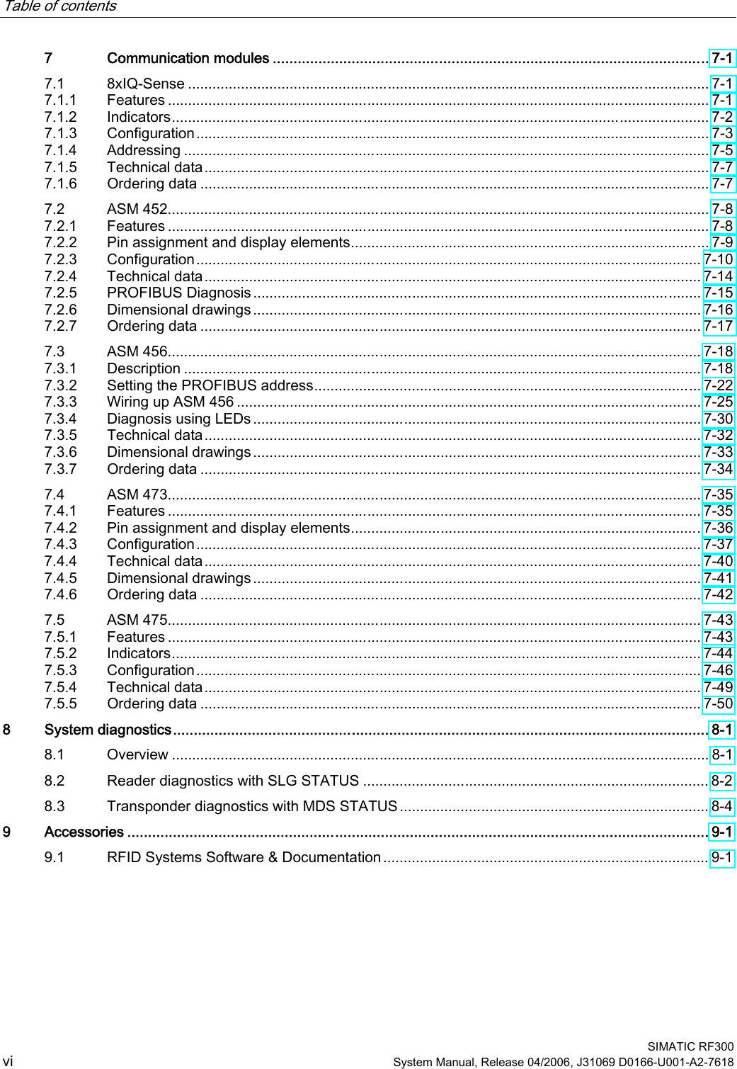 Table of contents    SIMATIC RF300 vi System Manual, Release 04/2006, J31069 D0166-U001-A2-7618 7  Communication modules ......................................................................................................... 7-1 7.1  8xIQ-Sense ................................................................................................................................ 7-1 7.1.1  Features ..................................................................................................................................... 7-1 7.1.2  Indicators.................................................................................................................................... 7-2 7.1.3  Configuration.............................................................................................................................. 7-3 7.1.4  Addressing ................................................................................................................................. 7-5 7.1.5  Technical data............................................................................................................................ 7-7 7.1.6  Ordering data ............................................................................................................................. 7-7 7.2  ASM 452..................................................................................................................................... 7-8 7.2.1  Features ..................................................................................................................................... 7-8 7.2.2  Pin assignment and display elements........................................................................................ 7-9 7.2.3  Configuration............................................................................................................................ 7-10 7.2.4  Technical data.......................................................................................................................... 7-14 7.2.5  PROFIBUS Diagnosis.............................................................................................................. 7-15 7.2.6  Dimensional drawings.............................................................................................................. 7-16 7.2.7  Ordering data ........................................................................................................................... 7-17 7.3  ASM 456................................................................................................................................... 7-18 7.3.1  Description ............................................................................................................................... 7-18 7.3.2  Setting the PROFIBUS address............................................................................................... 7-22 7.3.3  Wiring up ASM 456 .................................................................................................................. 7-25 7.3.4  Diagnosis using LEDs .............................................................................................................. 7-30 7.3.5  Technical data.......................................................................................................................... 7-32 7.3.6  Dimensional drawings.............................................................................................................. 7-33 7.3.7  Ordering data ........................................................................................................................... 7-34 7.4  ASM 473................................................................................................................................... 7-35 7.4.1  Features ................................................................................................................................... 7-35 7.4.2  Pin assignment and display elements...................................................................................... 7-36 7.4.3  Configuration............................................................................................................................ 7-37 7.4.4  Technical data.......................................................................................................................... 7-40 7.4.5  Dimensional drawings.............................................................................................................. 7-41 7.4.6  Ordering data ........................................................................................................................... 7-42 7.5  ASM 475................................................................................................................................... 7-43 7.5.1  Features ................................................................................................................................... 7-43 7.5.2  Indicators.................................................................................................................................. 7-44 7.5.3  Configuration............................................................................................................................ 7-46 7.5.4  Technical data.......................................................................................................................... 7-49 7.5.5  Ordering data ........................................................................................................................... 7-50 8  System diagnostics................................................................................................................................. 8-1 8.1  Overview .................................................................................................................................... 8-1 8.2  Reader diagnostics with SLG STATUS ..................................................................................... 8-2 8.3  Transponder diagnostics with MDS STATUS............................................................................ 8-4 9  Accessories ............................................................................................................................................ 9-1 9.1  RFID Systems Software &amp; Documentation ................................................................................ 9-1 
