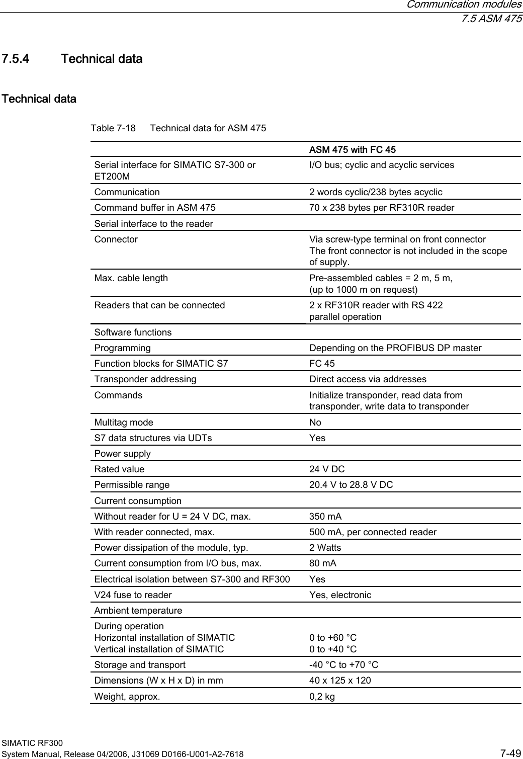  Communication modules  7.5 ASM 475 SIMATIC RF300 System Manual, Release 04/2006, J31069 D0166-U001-A2-7618  7-49 7.5.4  Technical data Technical data Table 7-18  Technical data for ASM 475   ASM 475 with FC 45 Serial interface for SIMATIC S7-300 or  ET200M I/O bus; cyclic and acyclic services Communication  2 words cyclic/238 bytes acyclic Command buffer in ASM 475  70 x 238 bytes per RF310R reader Serial interface to the reader   Connector  Via screw-type terminal on front connector The front connector is not included in the scope of supply. Max. cable length  Pre-assembled cables = 2 m, 5 m, (up to 1000 m on request) Readers that can be connected  2 x RF310R reader with RS 422 parallel operation Software functions   Programming  Depending on the PROFIBUS DP master Function blocks for SIMATIC S7  FC 45 Transponder addressing  Direct access via addresses Commands  Initialize transponder, read data from transponder, write data to transponder Multitag mode  No S7 data structures via UDTs  Yes Power supply   Rated value  24 V DC Permissible range  20.4 V to 28.8 V DC Current consumption   Without reader for U = 24 V DC, max.  350 mA With reader connected, max.  500 mA, per connected reader Power dissipation of the module, typ.  2 Watts Current consumption from I/O bus, max.  80 mA Electrical isolation between S7-300 and RF300  Yes V24 fuse to reader  Yes, electronic Ambient temperature    During operation Horizontal installation of SIMATIC Vertical installation of SIMATIC  0 to +60 °C 0 to +40 °C Storage and transport  -40 °C to +70 °C Dimensions (W x H x D) in mm  40 x 125 x 120 Weight, approx.  0,2 kg 