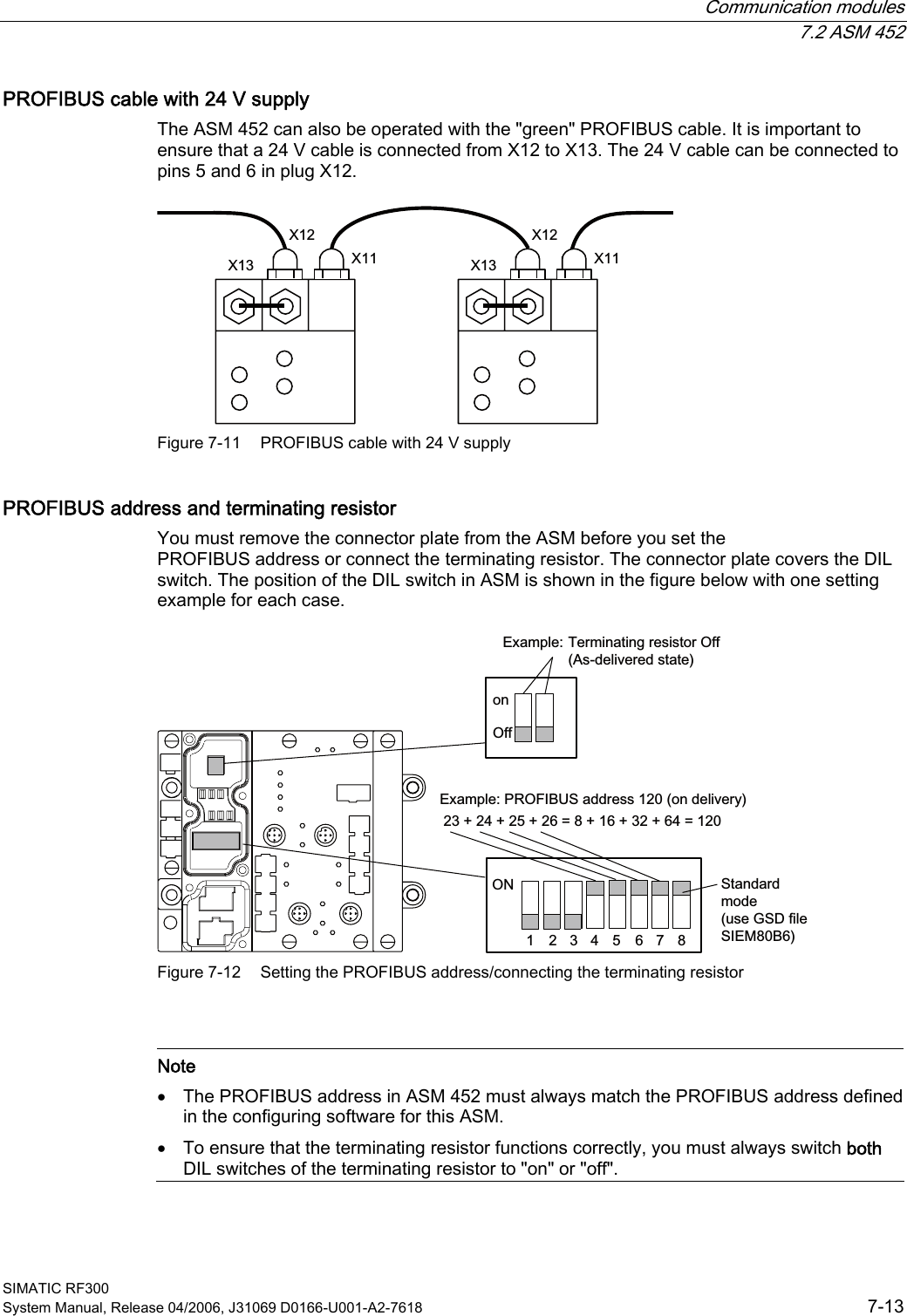  Communication modules  7.2 ASM 452 SIMATIC RF300 System Manual, Release 04/2006, J31069 D0166-U001-A2-7618  7-13 PROFIBUS cable with 24 V supply The ASM 452 can also be operated with the &quot;green&quot; PROFIBUS cable. It is important to ensure that a 24 V cable is connected from X12 to X13. The 24 V cable can be connected to pins 5 and 6 in plug X12. ; ;;; ;; Figure 7-11  PROFIBUS cable with 24 V supply PROFIBUS address and terminating resistor You must remove the connector plate from the ASM before you set the  PROFIBUS address or connect the terminating resistor. The connector plate covers the DIL switch. The position of the DIL switch in ASM is shown in the figure below with one setting example for each case. 212IIRQ  ([DPSOH352),%86DGGUHVVRQGHOLYHU\([DPSOH7HUPLQDWLQJUHVLVWRU2II $VGHOLYHUHGVWDWH6WDQGDUGPRGHXVH*6&apos;ILOH6,(0%   Figure 7-12  Setting the PROFIBUS address/connecting the terminating resistor   Note • The PROFIBUS address in ASM 452 must always match the PROFIBUS address defined in the configuring software for this ASM. • To ensure that the terminating resistor functions correctly, you must always switch both DIL switches of the terminating resistor to &quot;on&quot; or &quot;off&quot;. 