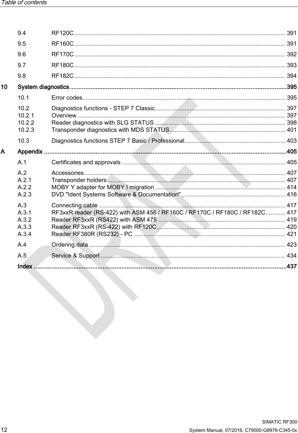 Table of contents     SIMATIC RF300 12 System Manual, 07/2016, C79000-G8976-C345-0x 9.4 RF120C ................................................................................................................................ 391 9.5 RF160C ................................................................................................................................ 391 9.6 RF170C ................................................................................................................................ 392 9.7 RF180C ................................................................................................................................ 393 9.8 RF182C ................................................................................................................................ 394 10 System diagnostics .............................................................................................................................. 395 10.1 Error codes ........................................................................................................................... 395 10.2 Diagnostics functions - STEP 7 Classic ............................................................................... 397 10.2.1 Overview .............................................................................................................................. 397 10.2.2 Reader diagnostics with SLG STATUS ............................................................................... 398 10.2.3 Transponder diagnostics with MDS STATUS ...................................................................... 401 10.3 Diagnostics functions STEP 7 Basic / Professional ............................................................. 403 A  Appendix ............................................................................................................................................. 405 A.1 Certificates and approvals ................................................................................................... 405 A.2 Accessories .......................................................................................................................... 407 A.2.1 Transponder holders ............................................................................................................ 407 A.2.2 MOBY Y adapter for MOBY I migration ............................................................................... 414 A.2.3 DVD &quot;Ident Systems Software &amp; Documentation&quot; ............................................................... 416 A.3 Connecting cable ................................................................................................................. 417 A.3.1 RF3xxR reader (RS-422) with ASM 456 / RF160C / RF170C / RF180C / RF182C ............ 417 A.3.2 Reader RF3xxR (RS422) with ASM 475 ............................................................................. 419 A.3.3 Reader RF3xxR (RS-422) with RF120C .............................................................................. 420 A.3.4 Reader RF380R (RS232) - PC ............................................................................................ 421 A.4 Ordering data ....................................................................................................................... 423 A.5 Service &amp; Support ................................................................................................................ 434  Index ................................................................................................................................................... 437 