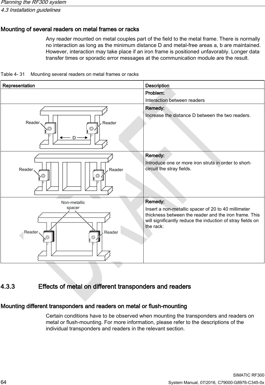 Planning the RF300 system   4.3 Installation guidelines  SIMATIC RF300 64 System Manual, 07/2016, C79000-G8976-C345-0x Mounting of several readers on metal frames or racks Any reader mounted on metal couples part of the field to the metal frame. There is normally no interaction as long as the minimum distance D and metal-free areas a, b are maintained. However, interaction may take place if an iron frame is positioned unfavorably. Longer data transfer times or sporadic error messages at the communication module are the result. Table 4- 31 Mounting several readers on metal frames or racks Representation Description  Problem: Interaction between readers  Remedy: Increase the distance D between the two readers.  Remedy: Introduce one or more iron struts in order to short-circuit the stray fields.  Remedy: Insert a non-metallic spacer of 20 to 40 millimeter thickness between the reader and the iron frame. This will significantly reduce the induction of stray fields on the rack:  4.3.3 Effects of metal on different transponders and readers Mounting different transponders and readers on metal or flush-mounting Certain conditions have to be observed when mounting the transponders and readers on metal or flush-mounting. For more information, please refer to the descriptions of the individual transponders and readers in the relevant section. 