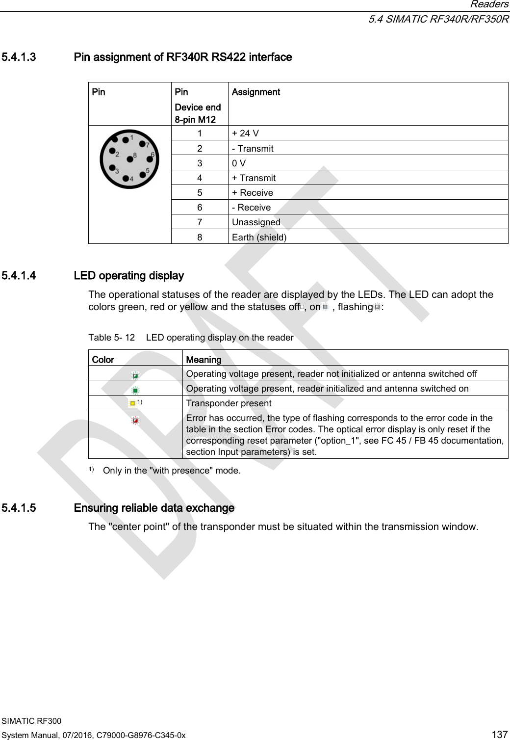  Readers  5.4 SIMATIC RF340R/RF350R SIMATIC RF300 System Manual, 07/2016, C79000-G8976-C345-0x 137 5.4.1.3 Pin assignment of RF340R RS422 interface  Pin Pin Device end 8-pin M12 Assignment   1 + 24 V 2 - Transmit 3 0 V 4  + Transmit 5 + Receive 6 - Receive 7 Unassigned 8 Earth (shield) 5.4.1.4 LED operating display The operational statuses of the reader are displayed by the LEDs. The LED can adopt the colors green, red or yellow and the statuses off , on  , flashing : Table 5- 12 LED operating display on the reader Color  Meaning   Operating voltage present, reader not initialized or antenna switched off   Operating voltage present, reader initialized and antenna switched on 1) Transponder present    Error has occurred, the type of flashing corresponds to the error code in the table in the section Error codes. The optical error display is only reset if the corresponding reset parameter (&quot;option_1&quot;, see FC 45 / FB 45 documentation, section Input parameters) is set.  1)  Only in the &quot;with presence&quot; mode. 5.4.1.5 Ensuring reliable data exchange The &quot;center point&quot; of the transponder must be situated within the transmission window. 