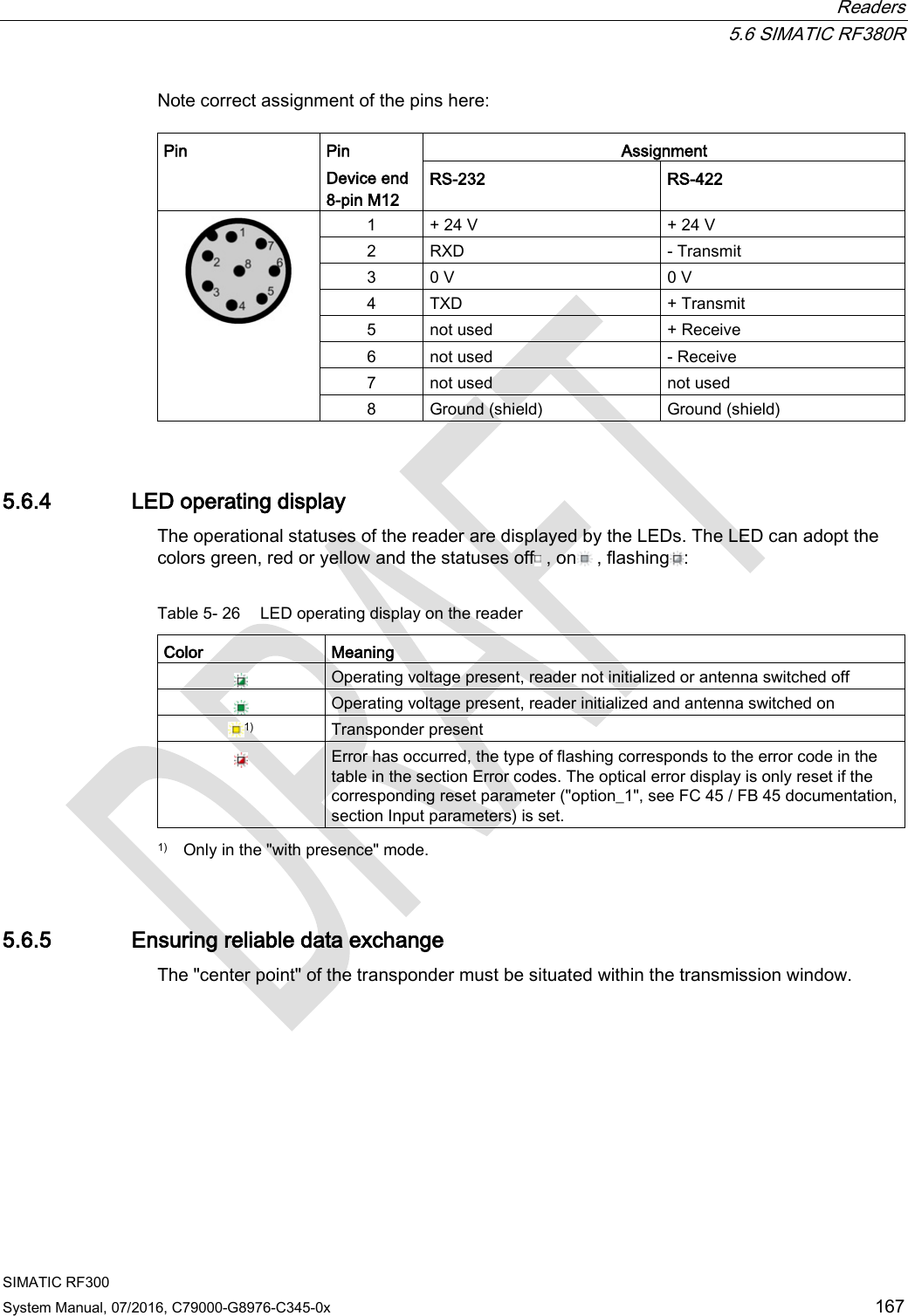  Readers  5.6 SIMATIC RF380R SIMATIC RF300 System Manual, 07/2016, C79000-G8976-C345-0x 167 Note correct assignment of the pins here:  Pin Pin Device end 8-pin M12 Assignment RS-232 RS-422   1 + 24 V + 24 V 2  RXD  - Transmit 3 0 V 0 V 4 TXD + Transmit 5 not used + Receive 6 not used - Receive 7 not used not used 8 Ground (shield) Ground (shield) 5.6.4 LED operating display The operational statuses of the reader are displayed by the LEDs. The LED can adopt the colors green, red or yellow and the statuses off  , on  , flashing : Table 5- 26 LED operating display on the reader Color Meaning  Operating voltage present, reader not initialized or antenna switched off  Operating voltage present, reader initialized and antenna switched on 1) Transponder present  Error has occurred, the type of flashing corresponds to the error code in the table in the section Error codes. The optical error display is only reset if the corresponding reset parameter (&quot;option_1&quot;, see FC 45 / FB 45 documentation, section Input parameters) is set.  1)  Only in the &quot;with presence&quot; mode. 5.6.5 Ensuring reliable data exchange The &quot;center point&quot; of the transponder must be situated within the transmission window. 