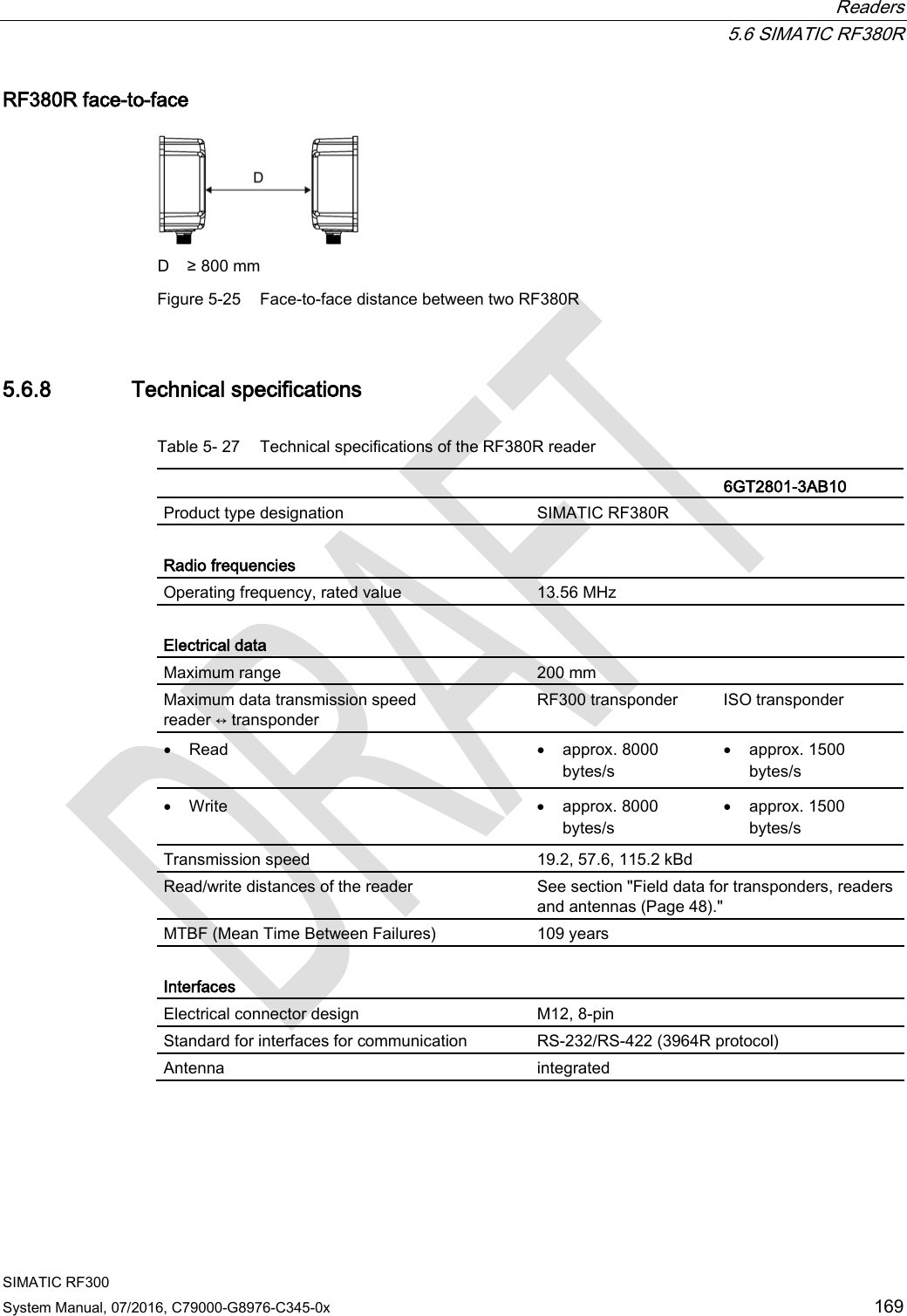  Readers  5.6 SIMATIC RF380R SIMATIC RF300 System Manual, 07/2016, C79000-G8976-C345-0x 169 RF380R face-to-face  D ≥ 800 mm Figure 5-25 Face-to-face distance between two RF380R 5.6.8 Technical specifications Table 5- 27 Technical specifications of the RF380R reader   6GT2801-3AB10 Product type designation SIMATIC RF380R  Radio frequencies  Operating frequency, rated value 13.56 MHz  Electrical data Maximum range 200 mm Maximum data transmission speed  reader ↔ transponder RF300 transponder ISO transponder • Read • approx. 8000 bytes/s • approx. 1500 bytes/s • Write  • approx. 8000 bytes/s • approx. 1500 bytes/s Transmission speed 19.2, 57.6, 115.2 kBd Read/write distances of the reader See section &quot;Field data for transponders, readers and antennas (Page 48).&quot; MTBF (Mean Time Between Failures) 109 years  Interfaces Electrical connector design M12, 8-pin Standard for interfaces for communication RS-232/RS-422 (3964R protocol) Antenna integrated 