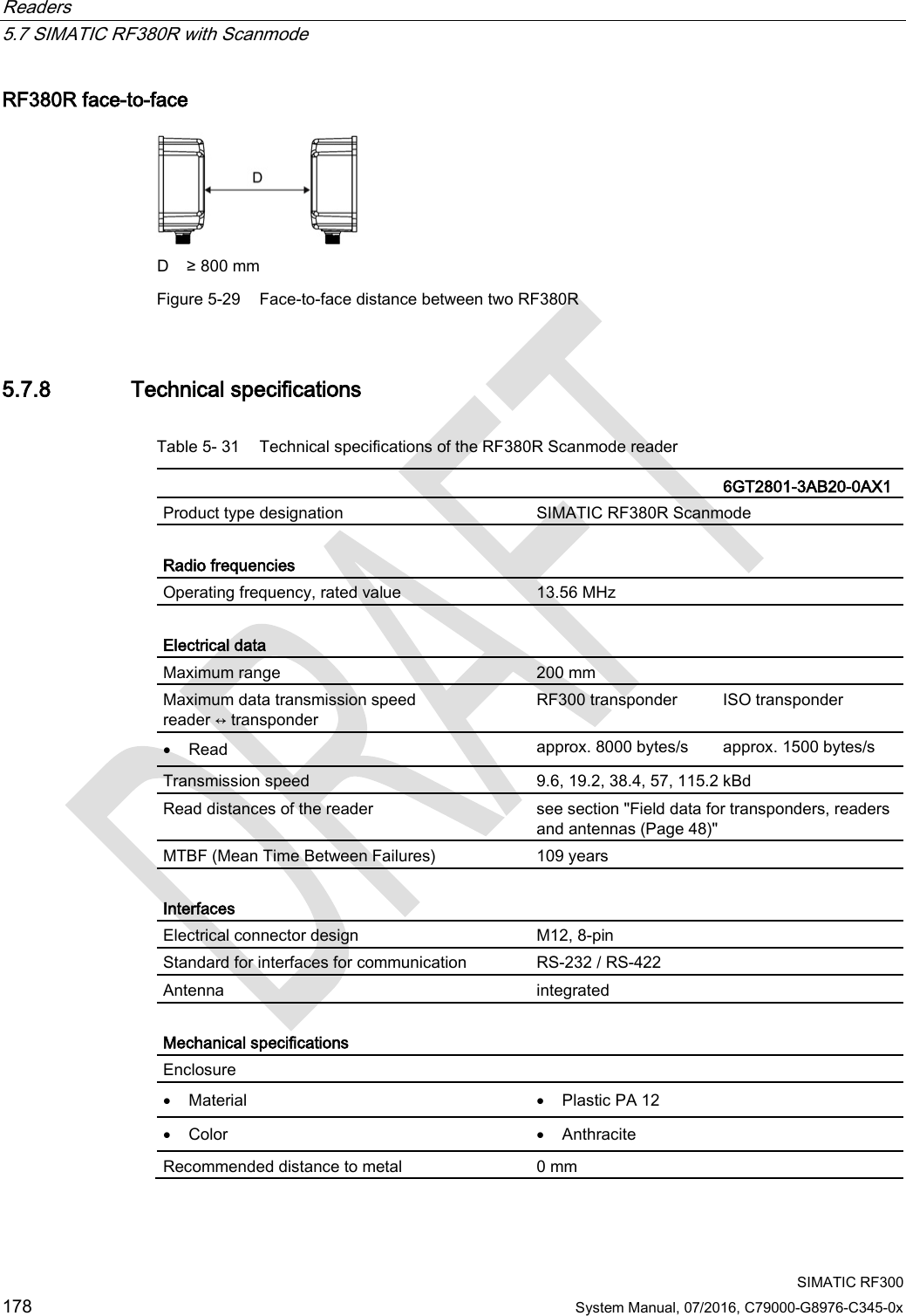 Readers   5.7 SIMATIC RF380R with Scanmode  SIMATIC RF300 178 System Manual, 07/2016, C79000-G8976-C345-0x RF380R face-to-face  D ≥ 800 mm Figure 5-29 Face-to-face distance between two RF380R 5.7.8 Technical specifications Table 5- 31 Technical specifications of the RF380R Scanmode reader   6GT2801-3AB20-0AX1 Product type designation SIMATIC RF380R Scanmode  Radio frequencies  Operating frequency, rated value 13.56 MHz  Electrical data Maximum range 200 mm Maximum data transmission speed  reader ↔ transponder RF300 transponder ISO transponder • Read approx. 8000 bytes/s approx. 1500 bytes/s Transmission speed 9.6, 19.2, 38.4, 57, 115.2 kBd Read distances of the reader see section &quot;Field data for transponders, readers and antennas (Page 48)&quot; MTBF (Mean Time Between Failures) 109 years  Interfaces Electrical connector design M12, 8-pin Standard for interfaces for communication RS-232 / RS-422 Antenna integrated  Mechanical specifications Enclosure  • Material • Plastic PA 12 • Color • Anthracite Recommended distance to metal 0 mm 