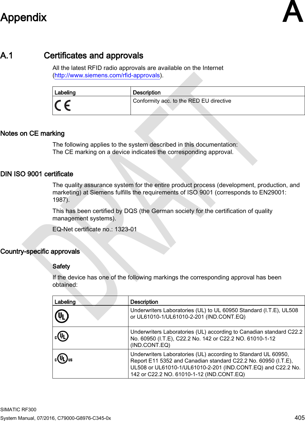  SIMATIC RF300 System Manual, 07/2016, C79000-G8976-C345-0x 405  Appendix A A.1 Certificates and approvals All the latest RFID radio approvals are available on the Internet (http://www.siemens.com/rfid-approvals).  Labeling Description  Conformity acc. to the RED EU directive Notes on CE marking The following applies to the system described in this documentation:  The CE marking on a device indicates the corresponding approval. DIN ISO 9001 certificate  The quality assurance system for the entire product process (development, production, and marketing) at Siemens fulfills the requirements of ISO 9001 (corresponds to EN29001: 1987). This has been certified by DQS (the German society for the certification of quality management systems). EQ-Net certificate no.: 1323-01 Country-specific approvals Safety If the device has one of the following markings the corresponding approval has been obtained:  Labeling Description  Underwriters Laboratories (UL) to UL 60950 Standard (I.T.E), UL508 or UL61010-1/UL61010-2-201 (IND.CONT.EQ)  Underwriters Laboratories (UL) according to Canadian standard C22.2 No. 60950 (I.T.E), C22.2 No. 142 or C22.2 NO. 61010-1-12 (IND.CONT.EQ)  Underwriters Laboratories (UL) according to Standard UL 60950, Report E11 5352 and Canadian standard C22.2 No. 60950 (I.T.E), UL508 or UL61010-1/UL61010-2-201 (IND.CONT.EQ) and C22.2 No. 142 or C22.2 NO. 61010-1-12 (IND.CONT.EQ) 