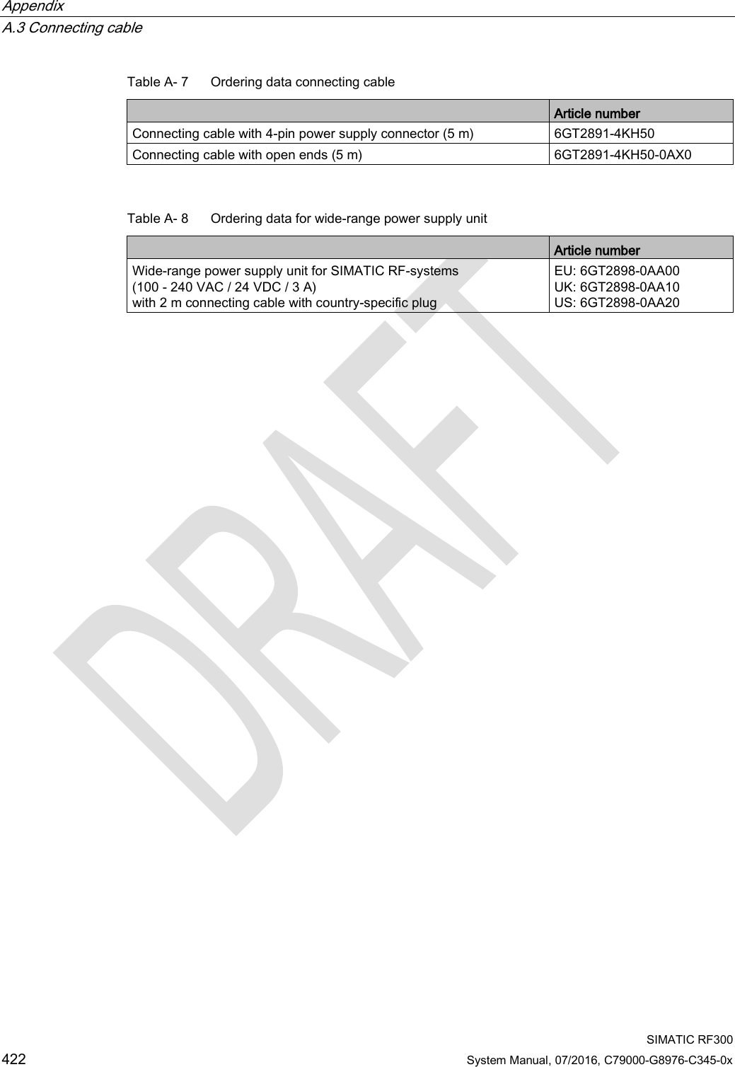 Appendix   A.3 Connecting cable  SIMATIC RF300 422 System Manual, 07/2016, C79000-G8976-C345-0x Table A- 7  Ordering data connecting cable  Article number Connecting cable with 4-pin power supply connector (5 m) 6GT2891-4KH50 Connecting cable with open ends (5 m) 6GT2891-4KH50-0AX0  Table A- 8  Ordering data for wide-range power supply unit  Article number Wide-range power supply unit for SIMATIC RF-systems  (100 - 240 VAC / 24 VDC / 3 A)  with 2 m connecting cable with country-specific plug EU: 6GT2898-0AA00 UK: 6GT2898-0AA10 US: 6GT2898-0AA20 