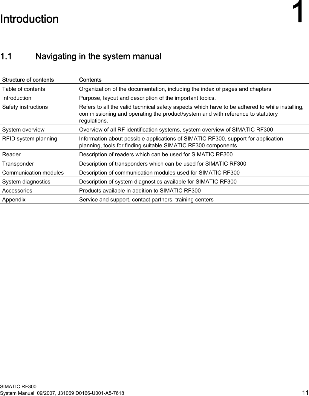  SIMATIC RF300 System Manual, 09/2007, J31069 D0166-U001-A5-7618  11 Introduction  11.1 Navigating in the system manual  Structure of contents   Contents Table of contents  Organization of the documentation, including the index of pages and chapters Introduction  Purpose, layout and description of the important topics. Safety instructions  Refers to all the valid technical safety aspects which have to be adhered to while installing, commissioning and operating the product/system and with reference to statutory regulations. System overview  Overview of all RF identification systems, system overview of SIMATIC RF300 RFID system planning  Information about possible applications of SIMATIC RF300, support for application planning, tools for finding suitable SIMATIC RF300 components.  Reader   Description of readers which can be used for SIMATIC RF300 Transponder  Description of transponders which can be used for SIMATIC RF300 Communication modules  Description of communication modules used for SIMATIC RF300 System diagnostics  Description of system diagnostics available for SIMATIC RF300 Accessories  Products available in addition to SIMATIC RF300 Appendix  Service and support, contact partners, training centers  