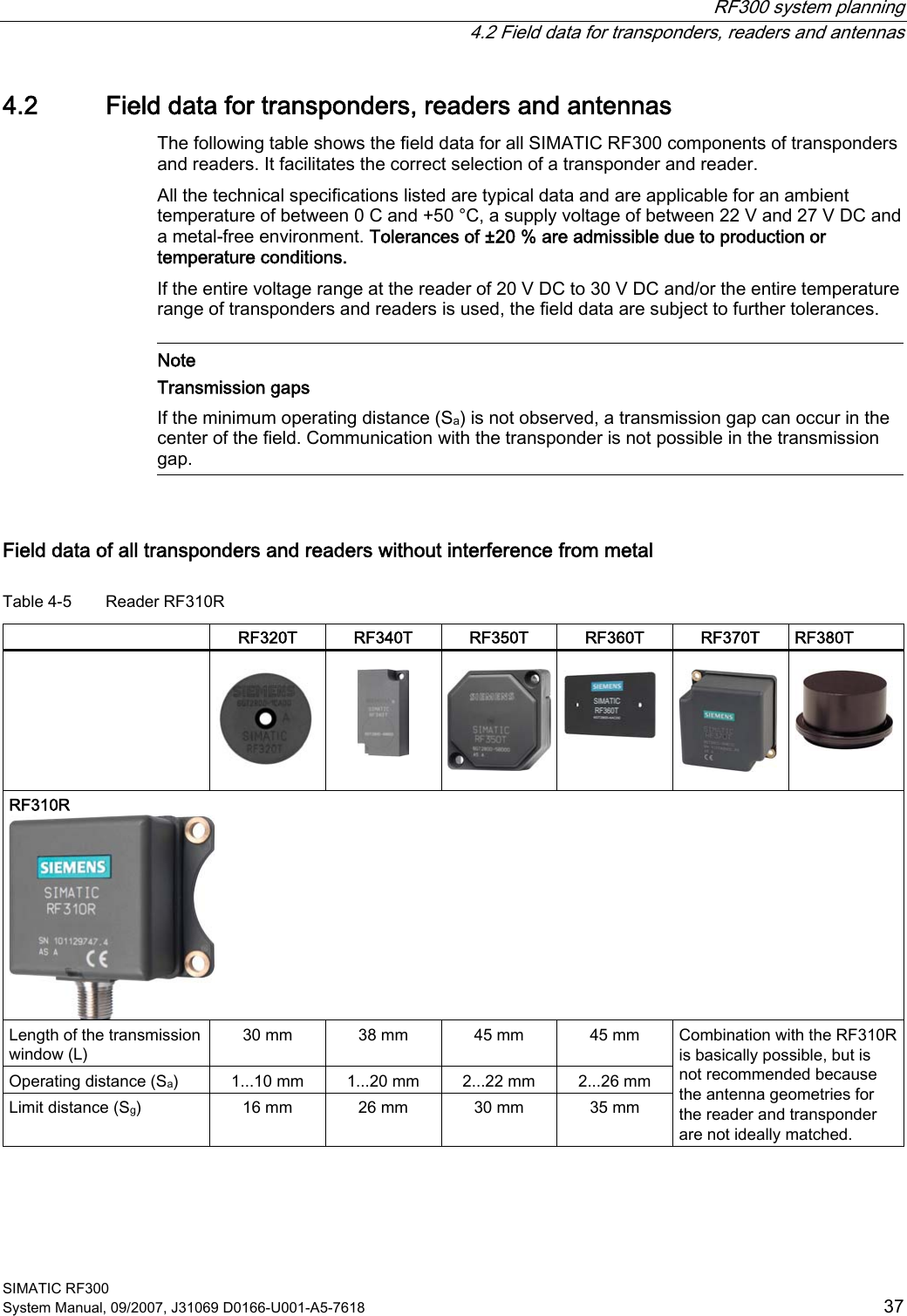  RF300 system planning   4.2 Field data for transponders, readers and antennas SIMATIC RF300 System Manual, 09/2007, J31069 D0166-U001-A5-7618  37 4.2 Field data for transponders, readers and antennas The following table shows the field data for all SIMATIC RF300 components of transponders and readers. It facilitates the correct selection of a transponder and reader. All the technical specifications listed are typical data and are applicable for an ambient temperature of between 0 C and +50 °C, a supply voltage of between 22 V and 27 V DC and a metal-free environment. Tolerances of ±20 % are admissible due to production or temperature conditions. If the entire voltage range at the reader of 20 V DC to 30 V DC and/or the entire temperature range of transponders and readers is used, the field data are subject to further tolerances.   Note Transmission gaps If the minimum operating distance (Sa) is not observed, a transmission gap can occur in the center of the field. Communication with the transponder is not possible in the transmission gap.  Field data of all transponders and readers without interference from metal Table 4-5  Reader RF310R   RF320T  RF340T  RF350T  RF360T  RF370T  RF380T              RF310R  Length of the transmission window (L) 30 mm  38 mm  45 mm  45 mm Operating distance (Sa)  1...10 mm  1...20 mm  2...22 mm  2...26 mm Limit distance (Sg)  16 mm  26 mm  30 mm  35 mm Combination with the RF310R is basically possible, but is not recommended because the antenna geometries for the reader and transponder are not ideally matched.   