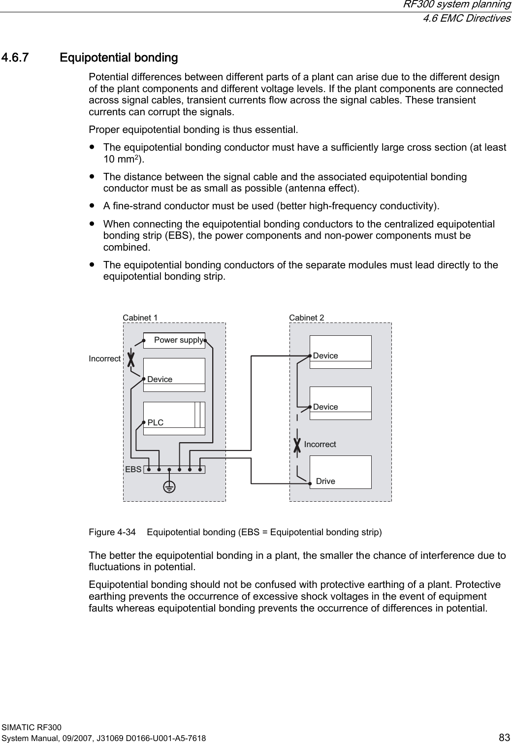  RF300 system planning  4.6 EMC Directives SIMATIC RF300 System Manual, 09/2007, J31069 D0166-U001-A5-7618  83 4.6.7 Equipotential bonding Potential differences between different parts of a plant can arise due to the different design of the plant components and different voltage levels. If the plant components are connected across signal cables, transient currents flow across the signal cables. These transient currents can corrupt the signals. Proper equipotential bonding is thus essential.  ●  The equipotential bonding conductor must have a sufficiently large cross section (at least 10 mm2). ●  The distance between the signal cable and the associated equipotential bonding conductor must be as small as possible (antenna effect). ●  A fine-strand conductor must be used (better high-frequency conductivity). ●  When connecting the equipotential bonding conductors to the centralized equipotential bonding strip (EBS), the power components and non-power components must be combined. ●  The equipotential bonding conductors of the separate modules must lead directly to the equipotential bonding strip.  &amp;DELQHW &amp;DELQHW,QFRUUHFW3RZHUVXSSO\&apos;ULYH&apos;HYLFH3/&amp;(%6&apos;HYLFH&apos;HYLFH,QFRUUHFW Figure 4-34  Equipotential bonding (EBS = Equipotential bonding strip) The better the equipotential bonding in a plant, the smaller the chance of interference due to fluctuations in potential. Equipotential bonding should not be confused with protective earthing of a plant. Protective earthing prevents the occurrence of excessive shock voltages in the event of equipment faults whereas equipotential bonding prevents the occurrence of differences in potential. 