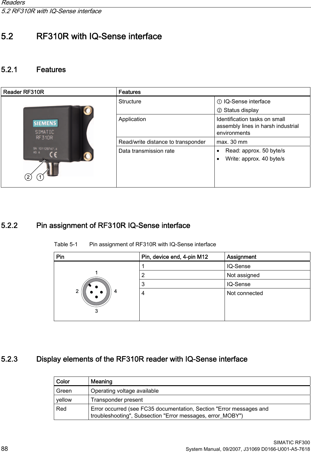 Readers   5.2 RF310R with IQ-Sense interface  SIMATIC RF300 88 System Manual, 09/2007, J31069 D0166-U001-A5-7618 5.2 RF310R with IQ-Sense interface 5.2.1 Features  Reader RF310R  Features Structure  ① IQ-Sense interface ② Status display Application  Identification tasks on small assembly lines in harsh industrial environments Read/write distance to transponder  max. 30 mm    Data transmission rate  • Read: approx. 50 byte/s • Write: approx. 40 byte/s  5.2.2 Pin assignment of RF310R IQ-Sense interface Table 5-1  Pin assignment of RF310R with IQ-Sense interface Pin  Pin, device end, 4-pin M12  Assignment 1  IQ-Sense 2  Not assigned 3  IQ-Sense    4  Not connected  5.2.3 Display elements of the RF310R reader with IQ-Sense interface  Color  Meaning Green  Operating voltage available yellow  Transponder present Red  Error occurred (see FC35 documentation, Section &quot;Error messages and troubleshooting&quot;, Subsection &quot;Error messages, error_MOBY&quot;) 