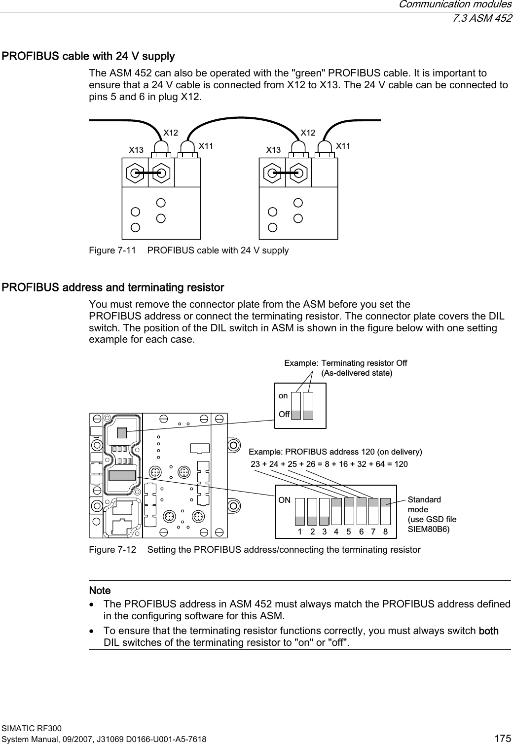  Communication modules  7.3 ASM 452 SIMATIC RF300 System Manual, 09/2007, J31069 D0166-U001-A5-7618  175 PROFIBUS cable with 24 V supply The ASM 452 can also be operated with the &quot;green&quot; PROFIBUS cable. It is important to ensure that a 24 V cable is connected from X12 to X13. The 24 V cable can be connected to pins 5 and 6 in plug X12. ; ;;; ;; Figure 7-11  PROFIBUS cable with 24 V supply PROFIBUS address and terminating resistor You must remove the connector plate from the ASM before you set the  PROFIBUS address or connect the terminating resistor. The connector plate covers the DIL switch. The position of the DIL switch in ASM is shown in the figure below with one setting example for each case. 212IIRQ  ([DPSOH352),%86DGGUHVVRQGHOLYHU\([DPSOH7HUPLQDWLQJUHVLVWRU2II $VGHOLYHUHGVWDWH6WDQGDUGPRGHXVH*6&apos;ILOH6,(0%   Figure 7-12  Setting the PROFIBUS address/connecting the terminating resistor   Note • The PROFIBUS address in ASM 452 must always match the PROFIBUS address defined in the configuring software for this ASM. • To ensure that the terminating resistor functions correctly, you must always switch both DIL switches of the terminating resistor to &quot;on&quot; or &quot;off&quot;.  