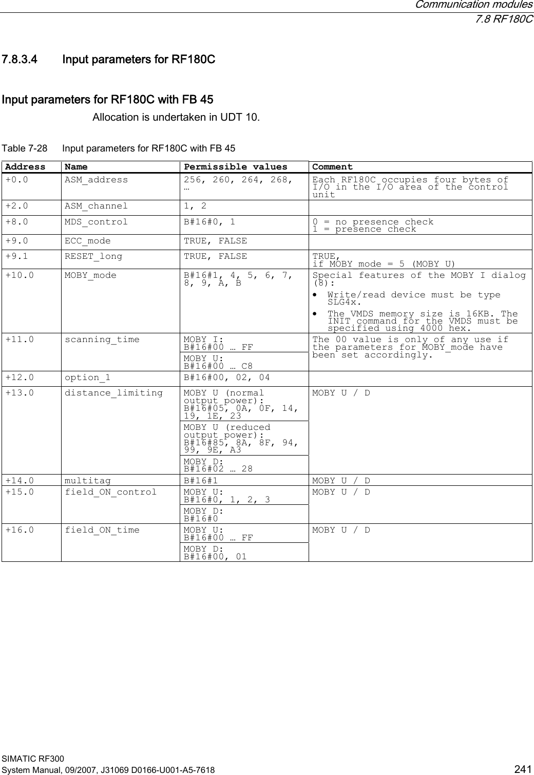  Communication modules  7.8 RF180C SIMATIC RF300 System Manual, 09/2007, J31069 D0166-U001-A5-7618  241 7.8.3.4 Input parameters for RF180C Input parameters for RF180C with FB 45 Allocation is undertaken in UDT 10. Table 7-28  Input parameters for RF180C with FB 45 Address Name Permissible values Comment +0.0 ASM_address 256, 260, 264, 268, … Each RF180C occupies four bytes of I/O in the I/O area of the control unit +2.0 ASM_channel 1, 2  +8.0 MDS_control B#16#0, 1 0 = no presence check 1 = presence check +9.0 ECC_mode TRUE, FALSE  +9.1 RESET_long TRUE, FALSE TRUE,  if MOBY_mode = 5 (MOBY U) +10.0 MOBY_mode B#16#1, 4, 5, 6, 7, 8, 9, A, B Special features of the MOBY I dialog (8): • Write/read device must be type SLG4x. • The VMDS memory size is 16KB. The INIT command for the VMDS must be specified using 4000 hex. MOBY I: B#16#00 … FF +11.0 scanning_time MOBY U: B#16#00 … C8 The 00 value is only of any use if the parameters for MOBY_mode have been set accordingly. +12.0 option_1 B#16#00, 02, 04  MOBY U (normal output power): B#16#05, 0A, 0F, 14, 19, 1E, 23 MOBY U (reduced output power): B#16#85, 8A, 8F, 94, 99, 9E, A3 +13.0 distance_limiting MOBY D: B#16#02 … 28 MOBY U / D +14.0 multitag B#16#1 MOBY U / D MOBY U: B#16#0, 1, 2, 3 +15.0 field_ON_control MOBY D: B#16#0 MOBY U / D MOBY U: B#16#00 … FF +16.0 field_ON_time MOBY D: B#16#00, 01 MOBY U / D  