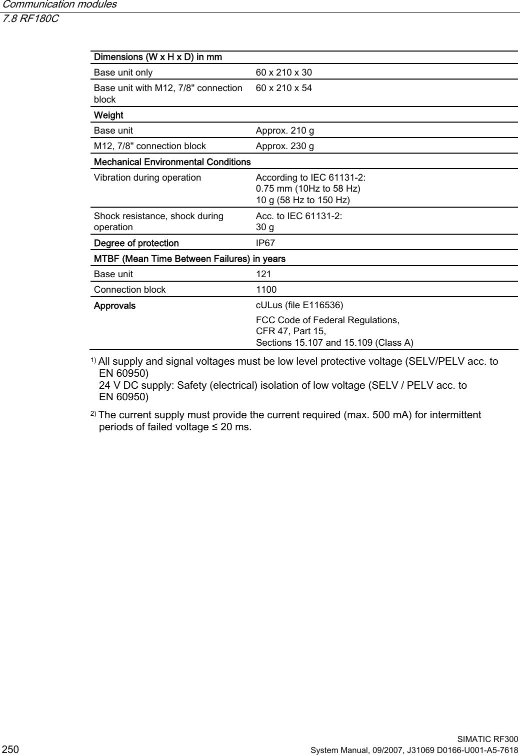 Communication modules   7.8 RF180C  SIMATIC RF300 250 System Manual, 09/2007, J31069 D0166-U001-A5-7618 Dimensions (W x H x D) in mm Base unit only  60 x 210 x 30 Base unit with M12, 7/8&quot; connection block 60 x 210 x 54 Weight Base unit  Approx. 210 g M12, 7/8&quot; connection block  Approx. 230 g Mechanical Environmental Conditions Vibration during operation  According to IEC 61131-2: 0.75 mm (10Hz to 58 Hz) 10 g (58 Hz to 150 Hz) Shock resistance, shock during operation Acc. to IEC 61131-2: 30 g Degree of protection  IP67 MTBF (Mean Time Between Failures) in years Base unit  121 Connection block  1100 Approvals  cULus (file E116536) FCC Code of Federal Regulations, CFR 47, Part 15, Sections 15.107 and 15.109 (Class A) 1) All supply and signal voltages must be low level protective voltage (SELV/PELV acc. to     EN 60950)    24 V DC supply: Safety (electrical) isolation of low voltage (SELV / PELV acc. to     EN 60950) 2) The current supply must provide the current required (max. 500 mA) for intermittent     periods of failed voltage ≤ 20 ms. 