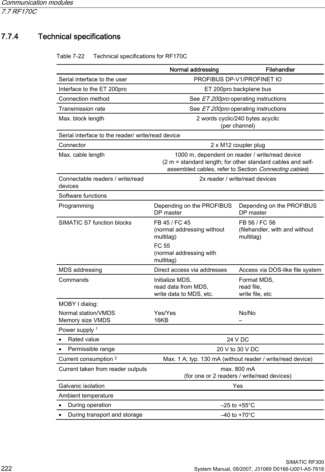 Communication modules   7.7 RF170C  SIMATIC RF300 222 System Manual, 09/2007, J31069 D0166-U001-A5-7618 7.7.4 Technical specifications Table 7-22  Technical specifications for RF170C   Normal addressing  Filehandler Serial interface to the user  PROFIBUS DP-V1/PROFINET IO Interface to the ET 200pro  ET 200pro backplane bus Connection method  See ET 200pro operating instructions Transmission rate  See ET 200pro operating instructions Max. block length  2 words cyclic/240 bytes acyclic (per channel) Serial interface to the reader/ write/read device Connector  2 x M12 coupler plug Max. cable length  1000 m, dependent on reader / write/read device (2 m = standard length; for other standard cables and self-assembled cables, refer to Section Connecting cables) Connectable readers / write/read devices 2x reader / write/read devices Software functions Programming  Depending on the PROFIBUS DP master Depending on the PROFIBUS DP master SIMATIC S7 function blocks  FB 45 / FC 45 (normal addressing without multitag) FC 55  (normal addressing with multitag) FB 56 / FC 56  (filehandler, with and without multitag) MDS addressing  Direct access via addresses  Access via DOS-like file systemCommands  Initialize MDS,  read data from MDS,  write data to MDS, etc. Format MDS,  read file,  write file, etc MOBY I dialog: Normal station/VMDS Memory size VMDS  Yes/Yes  16KB  No/No – Power supply 1 • Rated value  24 V DC • Permissible range  20 V to 30 V DC Current consumption 2  Max. 1 A; typ. 130 mA (without reader / write/read device) Current taken from reader outputs  max. 800 mA (for one or 2 readers / write/read devices) Galvanic isolation  Yes Ambient temperature  • During operation  –25 to +55°C • During transport and storage  –40 to +70°C 