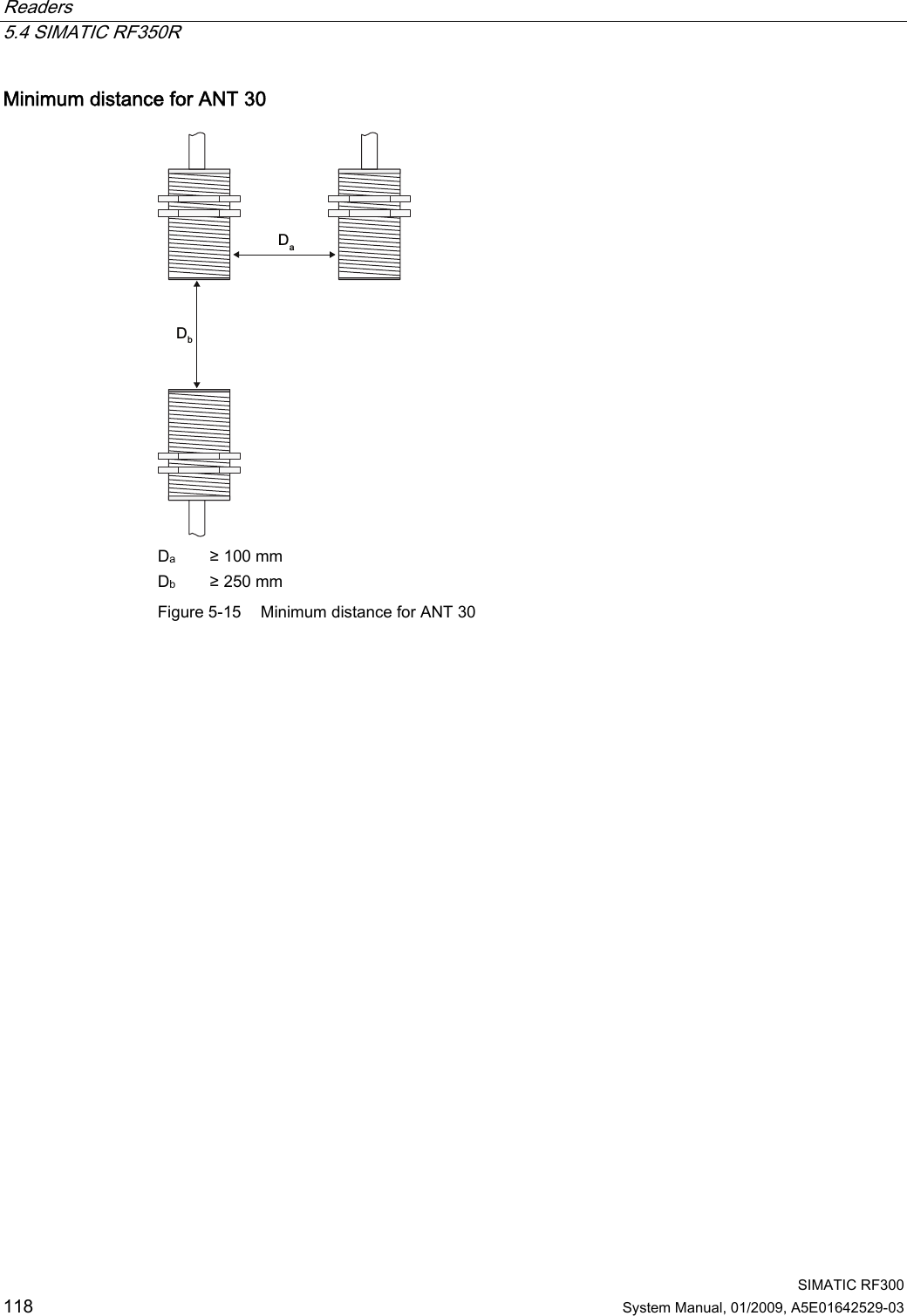 Readers   5.4 SIMATIC RF350R  SIMATIC RF300 118 System Manual, 01/2009, A5E01642529-03 Minimum distance for ANT 30 &apos;D&apos;E Da  ≥ 100 mm Db  ≥ 250 mm Figure 5-15  Minimum distance for ANT 30 