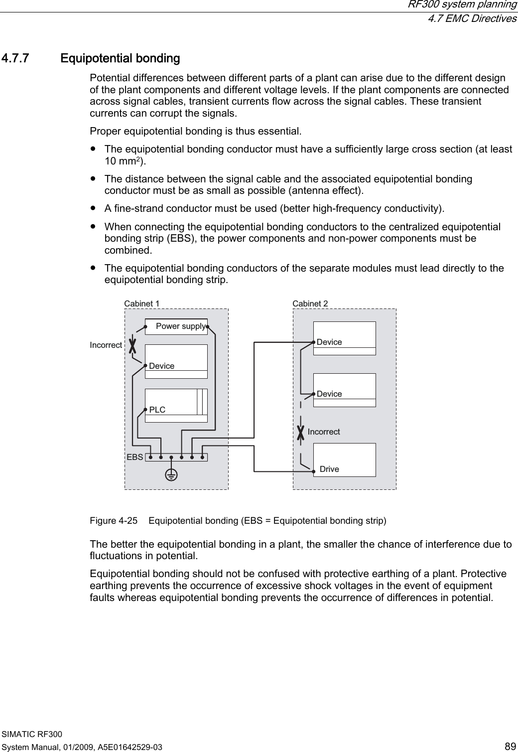  RF300 system planning  4.7 EMC Directives SIMATIC RF300 System Manual, 01/2009, A5E01642529-03  89 4.7.7 Equipotential bonding Potential differences between different parts of a plant can arise due to the different design of the plant components and different voltage levels. If the plant components are connected across signal cables, transient currents flow across the signal cables. These transient currents can corrupt the signals. Proper equipotential bonding is thus essential.  ● The equipotential bonding conductor must have a sufficiently large cross section (at least 10 mm2). ● The distance between the signal cable and the associated equipotential bonding conductor must be as small as possible (antenna effect). ● A fine-strand conductor must be used (better high-frequency conductivity). ● When connecting the equipotential bonding conductors to the centralized equipotential bonding strip (EBS), the power components and non-power components must be combined. ● The equipotential bonding conductors of the separate modules must lead directly to the equipotential bonding strip. &amp;DELQHW &amp;DELQHW,QFRUUHFW3RZHUVXSSO\&apos;ULYH&apos;HYLFH3/&amp;(%6&apos;HYLFH&apos;HYLFH,QFRUUHFW Figure 4-25  Equipotential bonding (EBS = Equipotential bonding strip) The better the equipotential bonding in a plant, the smaller the chance of interference due to fluctuations in potential. Equipotential bonding should not be confused with protective earthing of a plant. Protective earthing prevents the occurrence of excessive shock voltages in the event of equipment faults whereas equipotential bonding prevents the occurrence of differences in potential. 