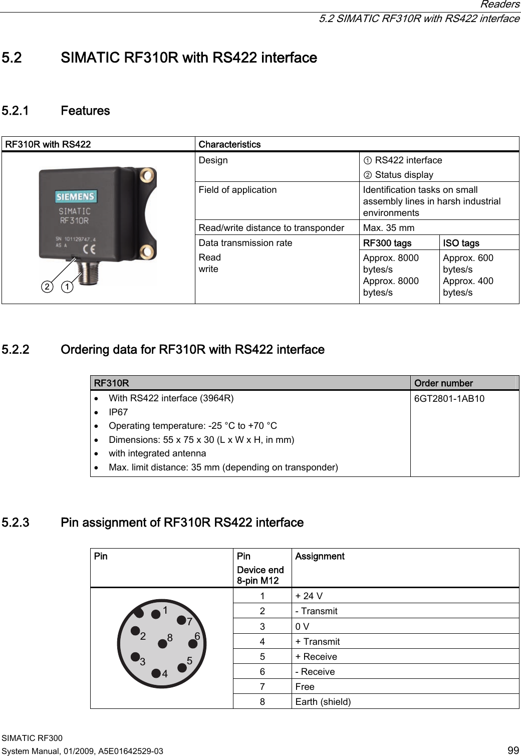  Readers   5.2 SIMATIC RF310R with RS422 interface SIMATIC RF300 System Manual, 01/2009, A5E01642529-03  99 5.2 SIMATIC RF310R with RS422 interface 5.2.1 Features  RF310R with RS422     Characteristics Design  ① RS422 interface ② Status display Field of application  Identification tasks on small assembly lines in harsh industrial environments Read/write distance to transponder  Max. 35 mm RF300 tags ISO tags    Data transmission rate Read write Approx. 8000 bytes/s Approx. 8000 bytes/s Approx. 600 bytes/s Approx. 400 bytes/s 5.2.2 Ordering data for RF310R with RS422 interface  RF310R  Order number • With RS422 interface (3964R) • IP67 • Operating temperature: -25 °C to +70 °C • Dimensions: 55 x 75 x 30 (L x W x H, in mm) • with integrated antenna • Max. limit distance: 35 mm (depending on transponder) 6GT2801-1AB10 5.2.3 Pin assignment of RF310R RS422 interface  Pin  Pin Device end 8-pin M12 Assignment 1  + 24 V 2  - Transmit 3  0 V 4  + Transmit 5  + Receive 6  - Receive 7  Free    8  Earth (shield) 