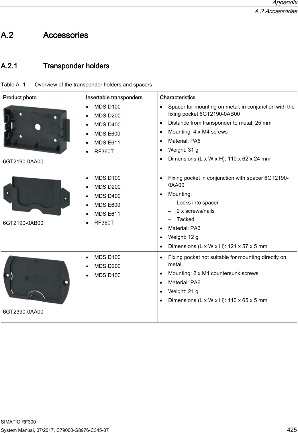  Appendix  A.2 Accessories SIMATIC RF300 System Manual, 07/2017, C79000-G8976-C345-07 425 A.2 Accessories A.2.1 Transponder holders Table A- 1  Overview of the transponder holders and spacers Product photo Insertable transponders Characteristics  6GT2190-0AA00 • MDS D100 • MDS D200 • MDS D400 • MDS E600 • MDS E611 • RF360T • Spacer for mounting on metal, in conjunction with the fixing pocket 6GT2190-0AB00 • Distance from transponder to metal: 25 mm • Mounting: 4 x M4 screws • Material: PA6 • Weight: 31 g • Dimensions (L x W x H): 110 x 62 x 24 mm  6GT2190-0AB00 • MDS D100 • MDS D200 • MDS D400 • MDS E600 • MDS E611 • RF360T • Fixing pocket in conjunction with spacer 6GT2190-0AA00 • Mounting: – Locks into spacer – 2 x screws/nails – Tacked • Material: PA6 • Weight: 12 g • Dimensions (L x W x H): 121 x 57 x 5 mm  6GT2390-0AA00 • MDS D100 • MDS D200 • MDS D400 • Fixing pocket not suitable for mounting directly on metal • Mounting: 2 x M4 countersunk screws • Material: PA6 • Weight: 21 g • Dimensions (L x W x H): 110 x 65 x 5 mm 