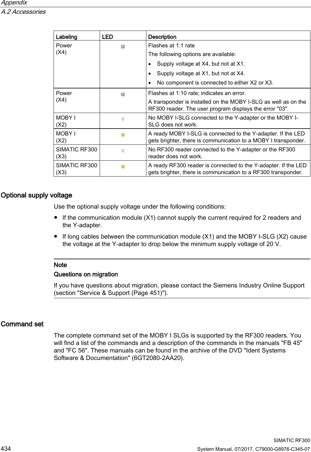 Appendix   A.2 Accessories  SIMATIC RF300 434 System Manual, 07/2017, C79000-G8976-C345-07 Labeling LED Description Power (X4)   Flashes at 1:1 rate The following options are available: • Supply voltage at X4, but not at X1. • Supply voltage at X1, but not at X4. • No component is connected to either X2 or X3. Power (X4)   Flashes at 1:10 rate; indicates an error. A transponder is installed on the MOBY I-SLG as well as on the RF300 reader. The user program displays the error &quot;03&quot;. MOBY I (X2)  No MOBY I-SLG connected to the Y-adapter or the MOBY I-SLG does not work. MOBY I (X2)  A ready MOBY I-SLG is connected to the Y-adapter. If the LED gets brighter, there is communication to a MOBY I transponder. SIMATIC RF300 (X3)  No RF300 reader connected to the Y-adapter or the RF300 reader does not work. SIMATIC RF300 (X3)  A ready RF300 reader is connected to the Y-adapter. If the LED gets brighter, there is communication to a RF300 transponder. Optional supply voltage Use the optional supply voltage under the following conditions: ● If the communication module (X1) cannot supply the current required for 2 readers and the Y-adapter. ● If long cables between the communication module (X1) and the MOBY I-SLG (X2) cause the voltage at the Y-adapter to drop below the minimum supply voltage of 20 V.   Note Questions on migration If you have questions about migration, please contact the Siemens Industry Online Support (section &quot;Service &amp; Support (Page 451)&quot;).  Command set The complete command set of the MOBY I SLGs is supported by the RF300 readers. You will find a list of the commands and a description of the commands in the manuals &quot;FB 45&quot; and &quot;FC 56&quot;. These manuals can be found in the archive of the DVD &quot;Ident Systems Software &amp; Documentation&quot; (6GT2080-2AA20). 