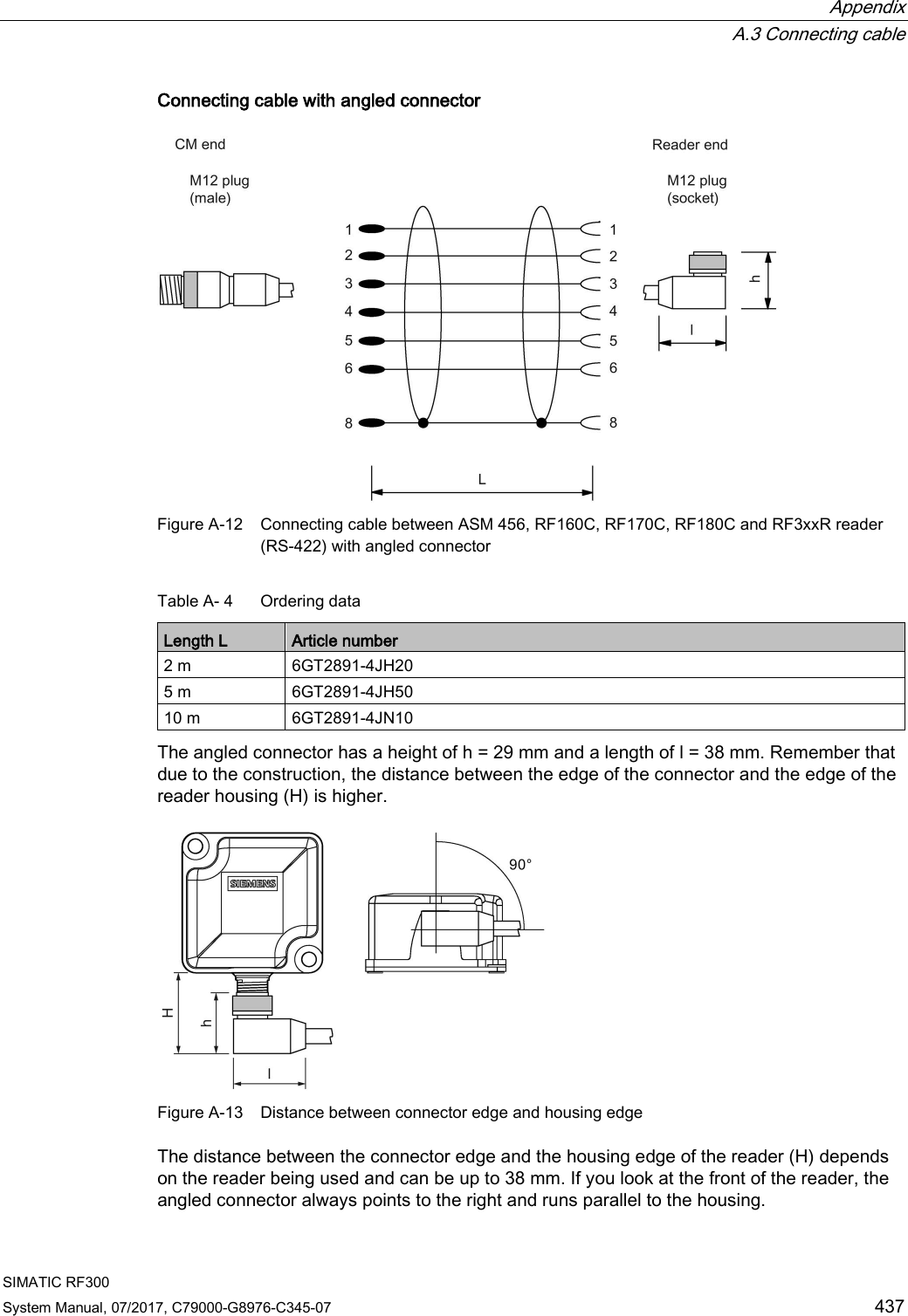  Appendix  A.3 Connecting cable SIMATIC RF300 System Manual, 07/2017, C79000-G8976-C345-07 437 Connecting cable with angled connector  Figure A-12 Connecting cable between ASM 456, RF160C, RF170C, RF180C and RF3xxR reader (RS-422) with angled connector Table A- 4  Ordering data Length L Article number 2 m 6GT2891-4JH20 5 m 6GT2891-4JH50 10 m  6GT2891-4JN10 The angled connector has a height of h = 29 mm and a length of l = 38 mm. Remember that due to the construction, the distance between the edge of the connector and the edge of the reader housing (H) is higher.  Figure A-13 Distance between connector edge and housing edge The distance between the connector edge and the housing edge of the reader (H) depends on the reader being used and can be up to 38 mm. If you look at the front of the reader, the angled connector always points to the right and runs parallel to the housing. 