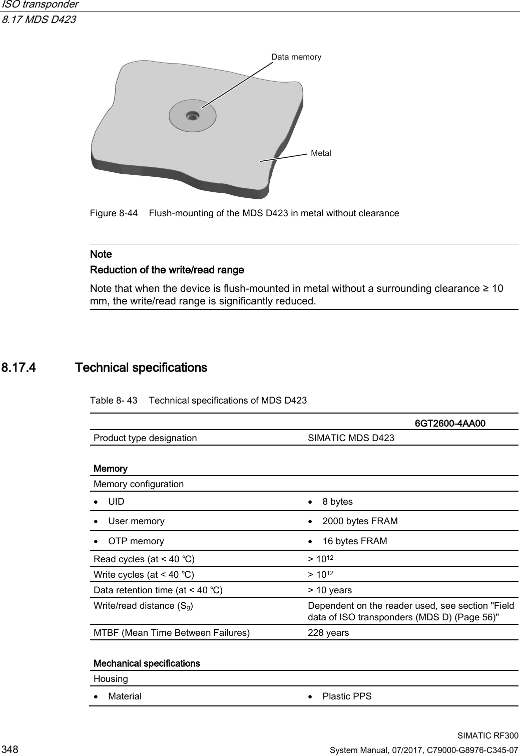 ISO transponder   8.17 MDS D423  SIMATIC RF300 348 System Manual, 07/2017, C79000-G8976-C345-07  Figure 8-44 Flush-mounting of the MDS D423 in metal without clearance   Note Reduction of the write/read range  Note that when the device is flush-mounted in metal without a surrounding clearance ≥ 10 mm, the write/read range is significantly reduced.  8.17.4 Technical specifications Table 8- 43 Technical specifications of MDS D423    6GT2600-4AA00 Product type designation SIMATIC MDS D423  Memory Memory configuration  • UID • 8 bytes • User memory • 2000 bytes FRAM • OTP memory • 16 bytes FRAM Read cycles (at &lt; 40 ℃) &gt; 1012 Write cycles (at &lt; 40 ℃) &gt; 1012 Data retention time (at &lt; 40 ℃) &gt; 10 years Write/read distance (Sg)  Dependent on the reader used, see section &quot;Field data of ISO transponders (MDS D) (Page 56)&quot; MTBF (Mean Time Between Failures) 228 years  Mechanical specifications Housing  • Material • Plastic PPS 