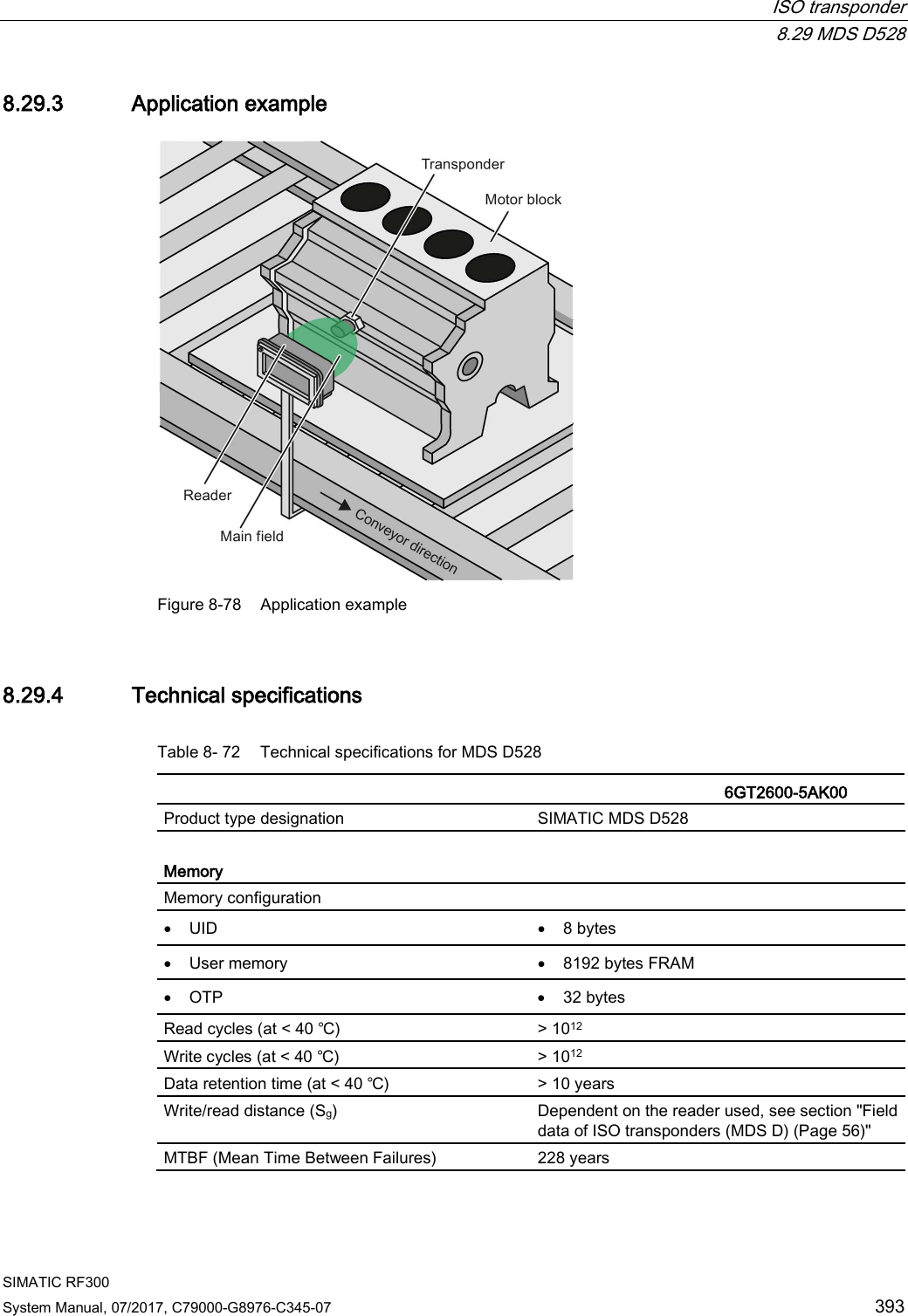  ISO transponder  8.29 MDS D528 SIMATIC RF300 System Manual, 07/2017, C79000-G8976-C345-07 393 8.29.3 Application example  Figure 8-78 Application example 8.29.4 Technical specifications Table 8- 72 Technical specifications for MDS D528    6GT2600-5AK00  Product type designation SIMATIC MDS D528  Memory Memory configuration   • UID • 8 bytes • User memory • 8192 bytes FRAM • OTP • 32 bytes Read cycles (at &lt; 40 ℃) &gt; 1012 Write cycles (at &lt; 40 ℃) &gt; 1012 Data retention time (at &lt; 40 ℃) &gt; 10 years Write/read distance (Sg)  Dependent on the reader used, see section &quot;Field data of ISO transponders (MDS D) (Page 56)&quot; MTBF (Mean Time Between Failures) 228 years 